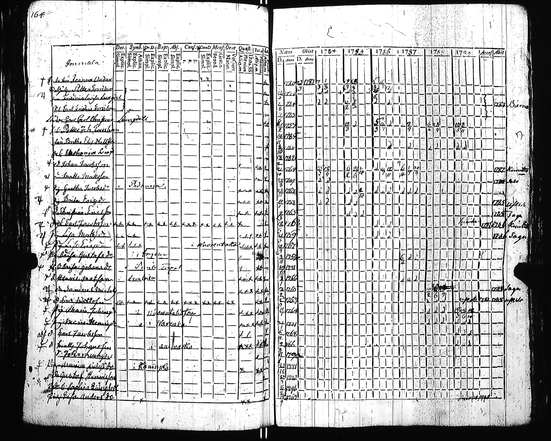 [ kuvat/154.jpg ]