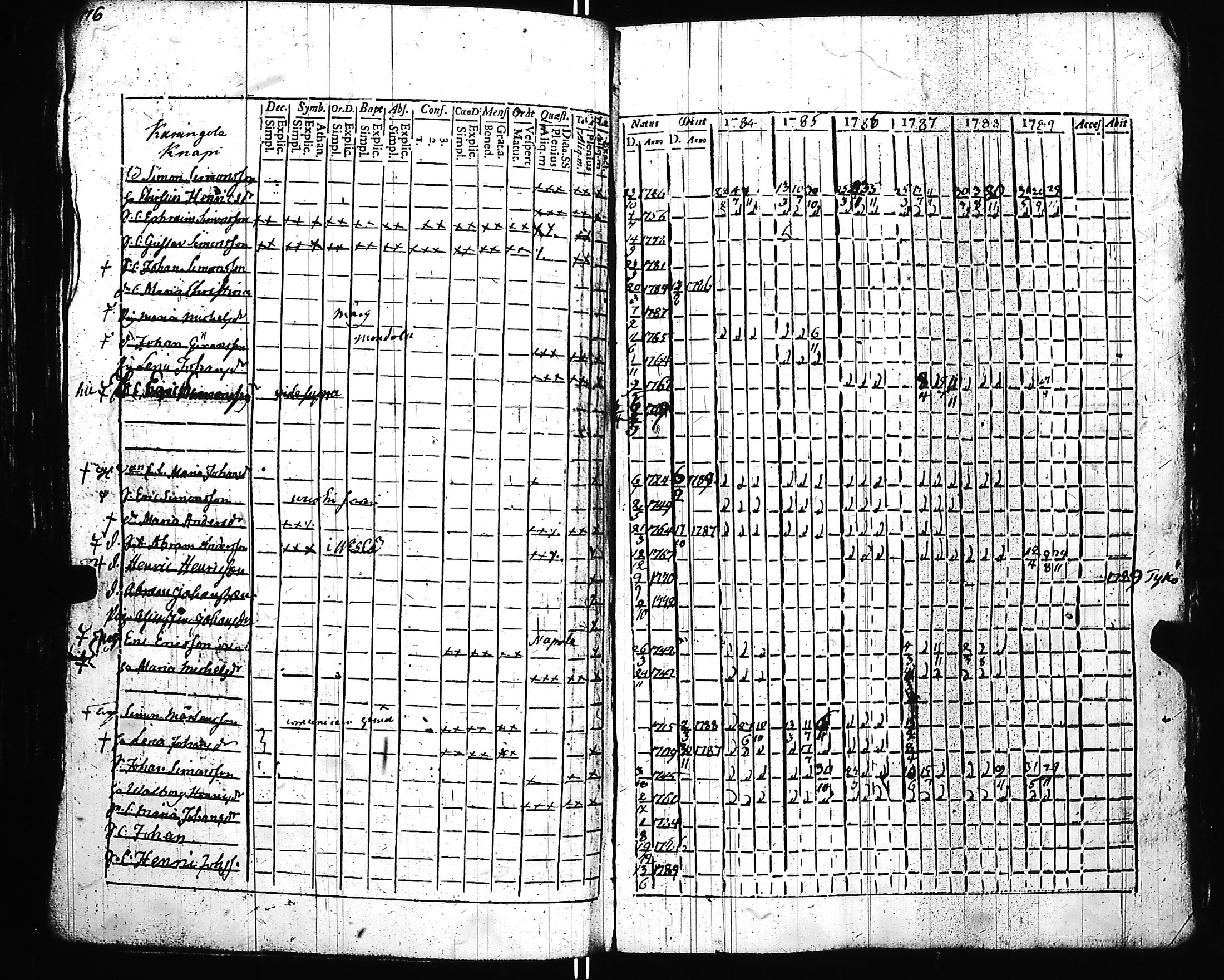 [ kuvat/166.jpg ]