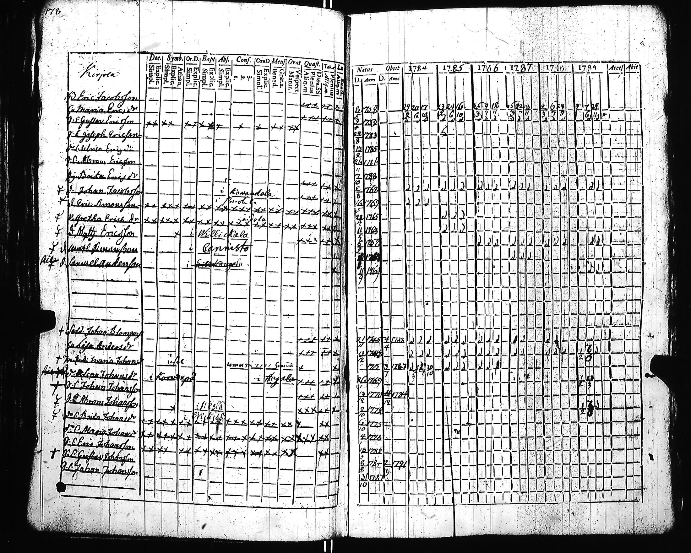 [ kuvat/168.jpg ]