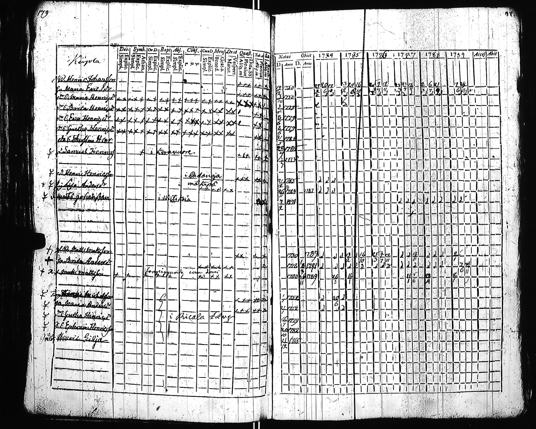 [ kuvat/169.jpg ]