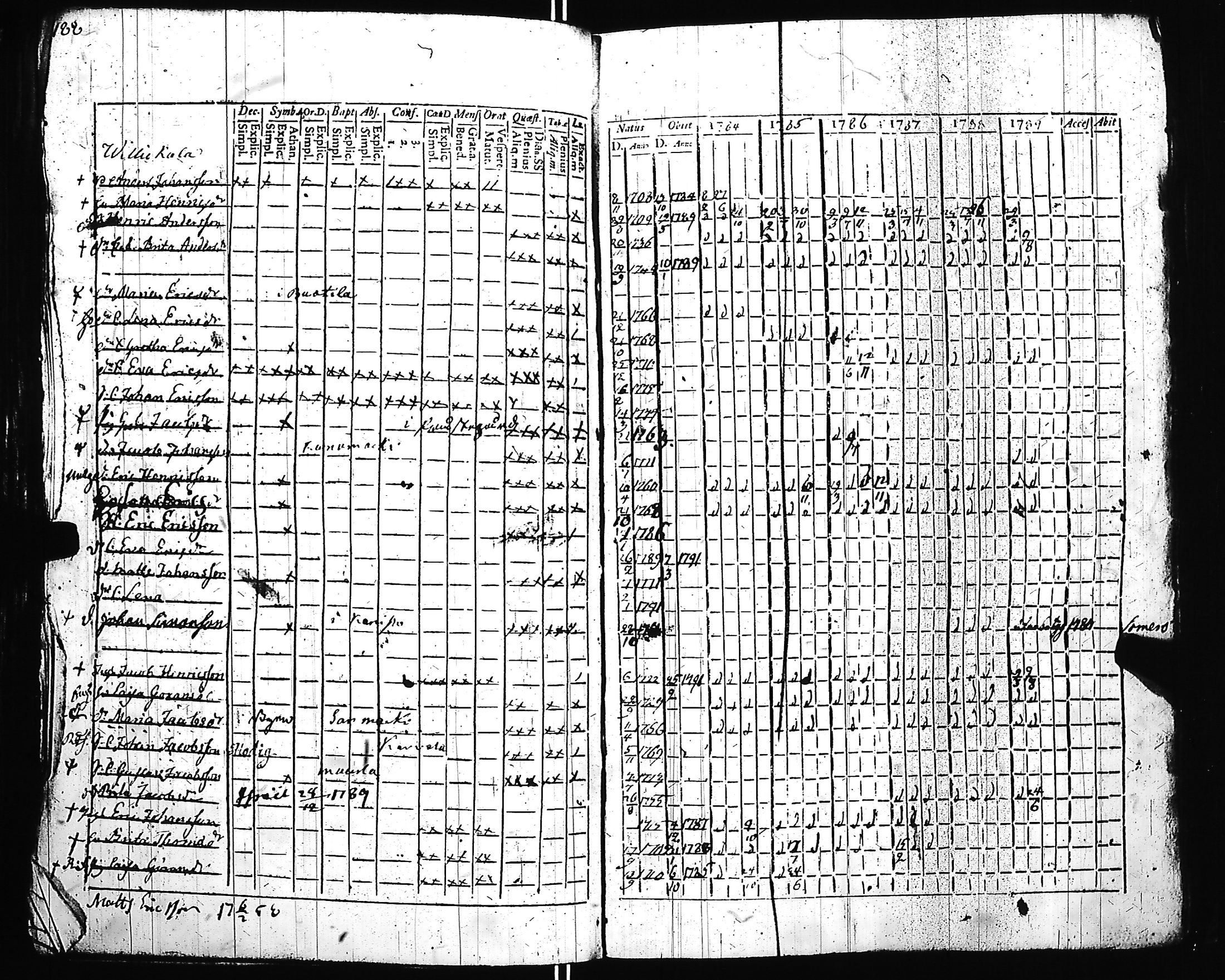 [ kuvat/178.jpg ]