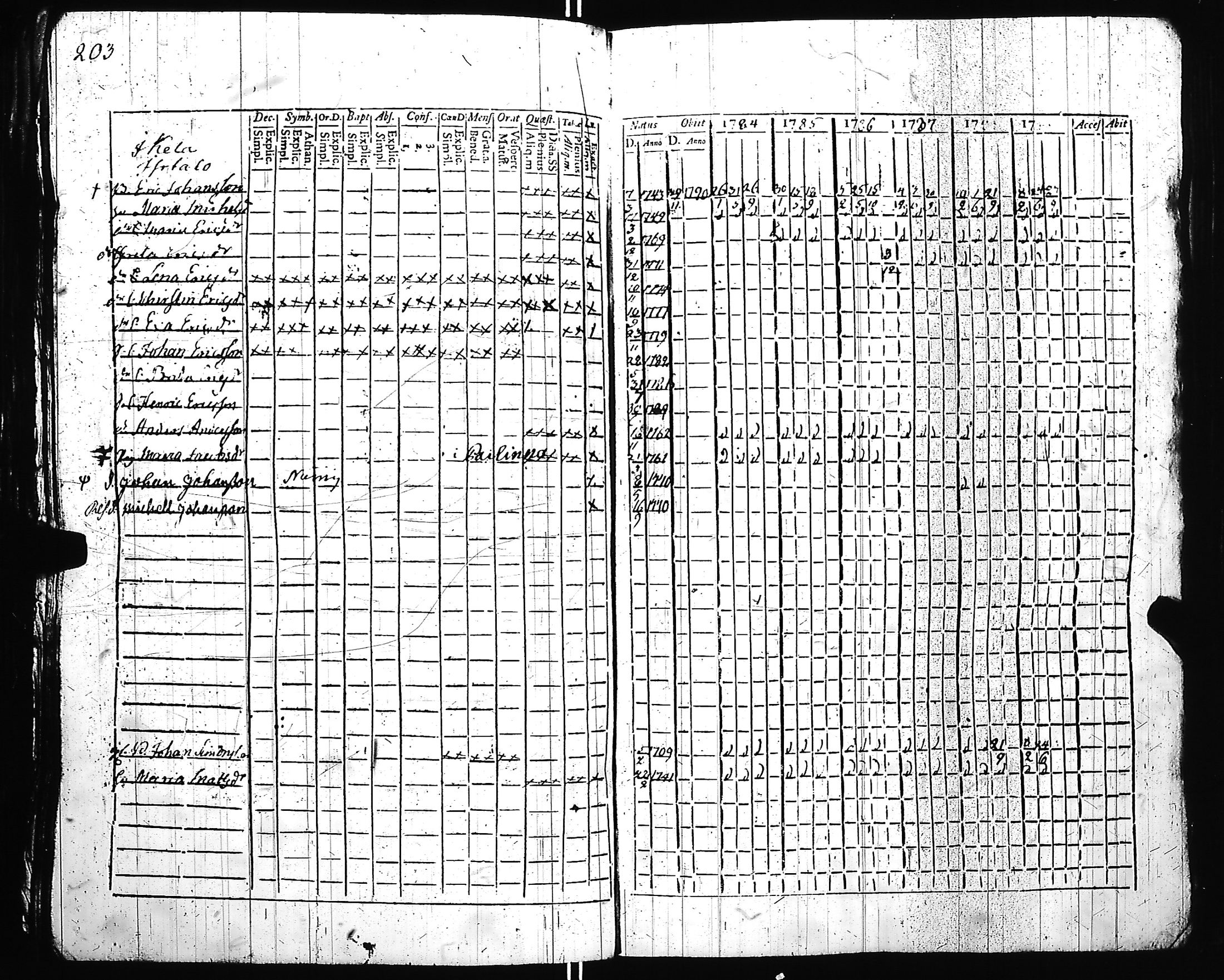 [ kuvat/193.jpg ]