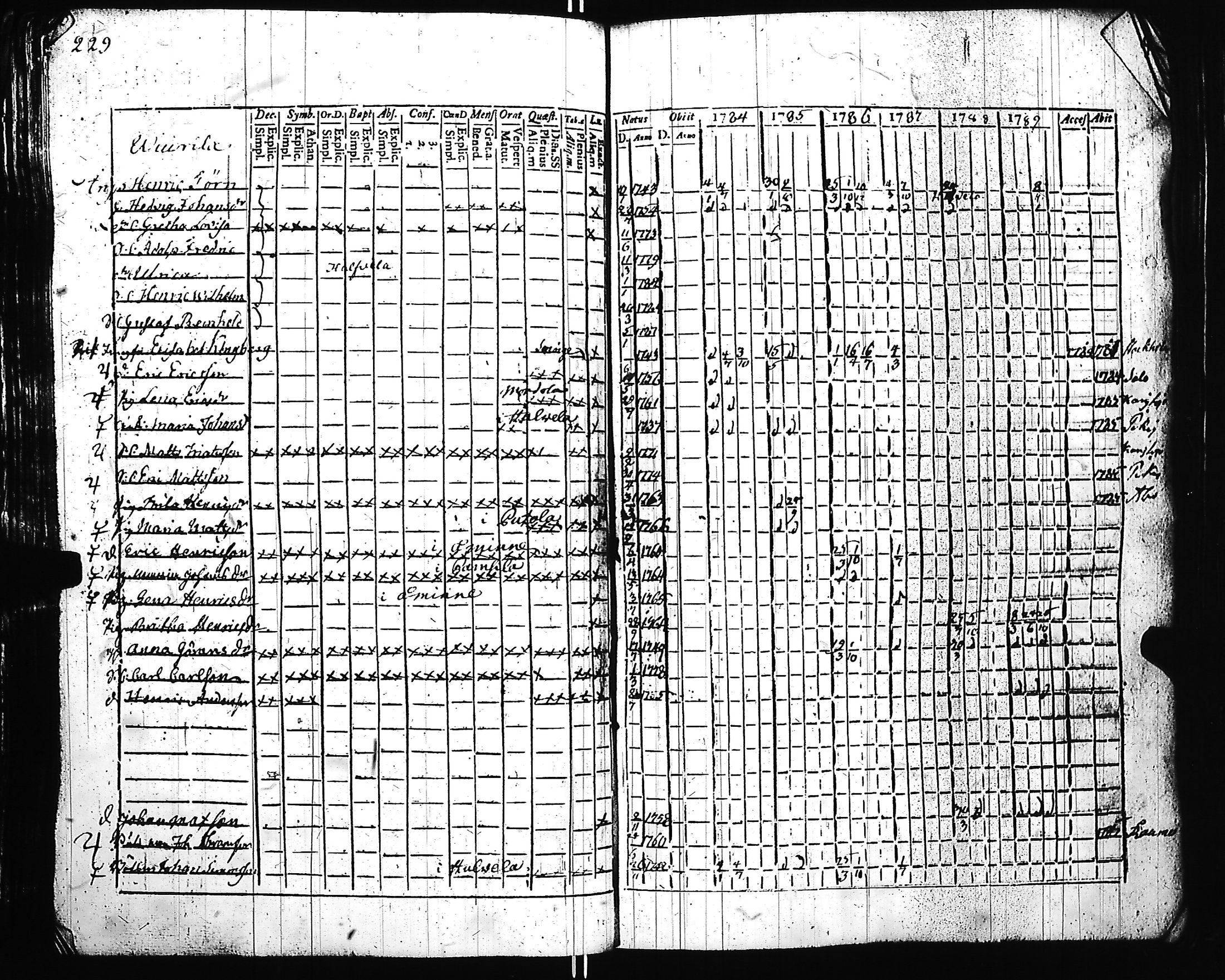 [ kuvat/219.jpg ]