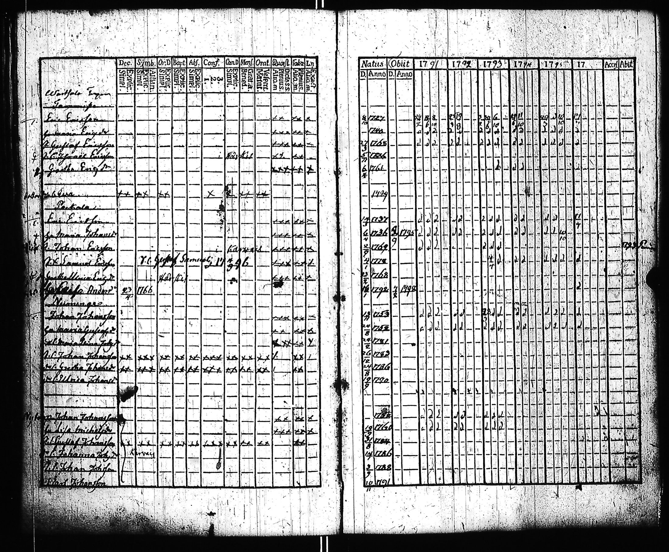[ kuvat/164.jpg ]