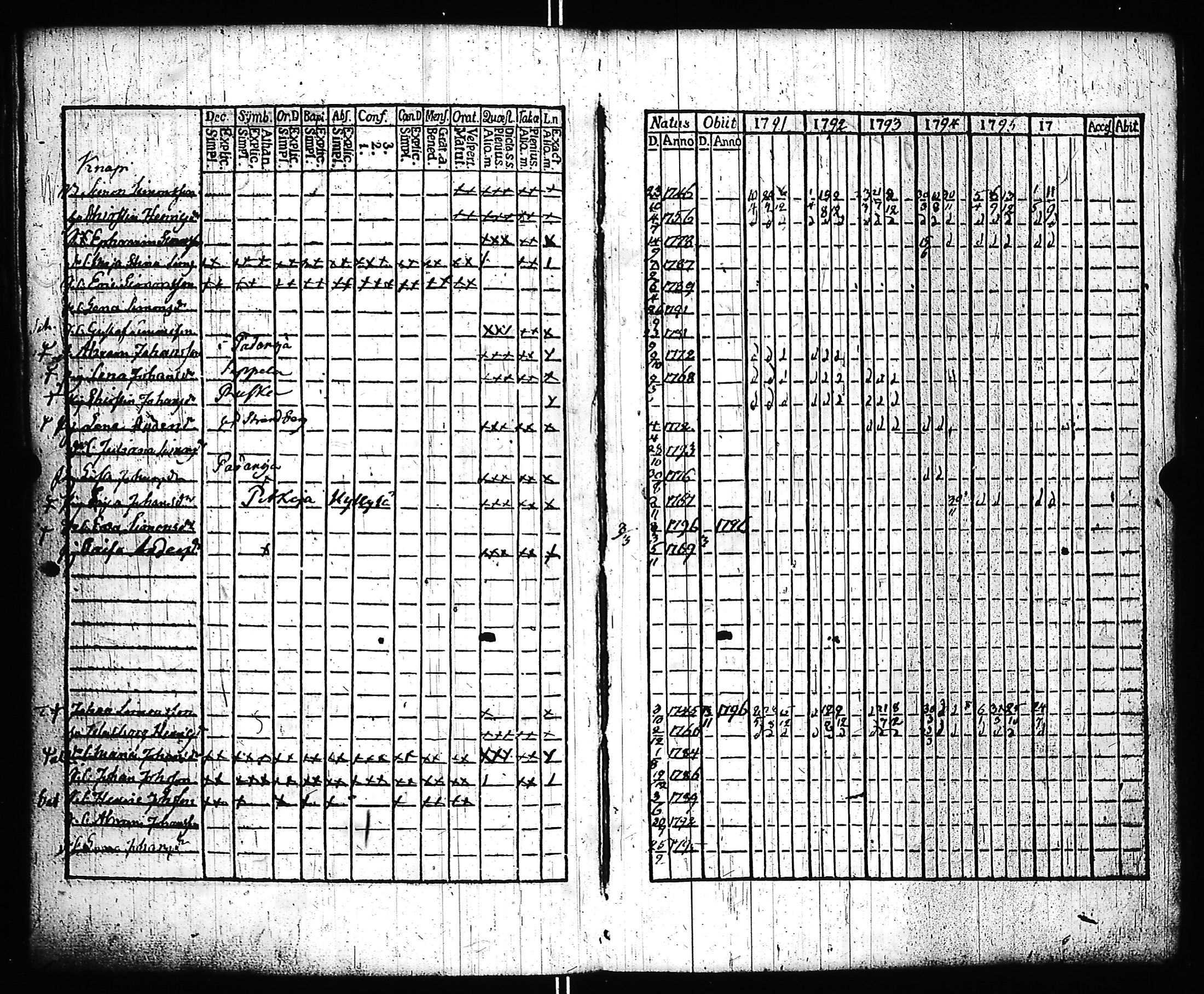 [ kuvat/184.jpg ]