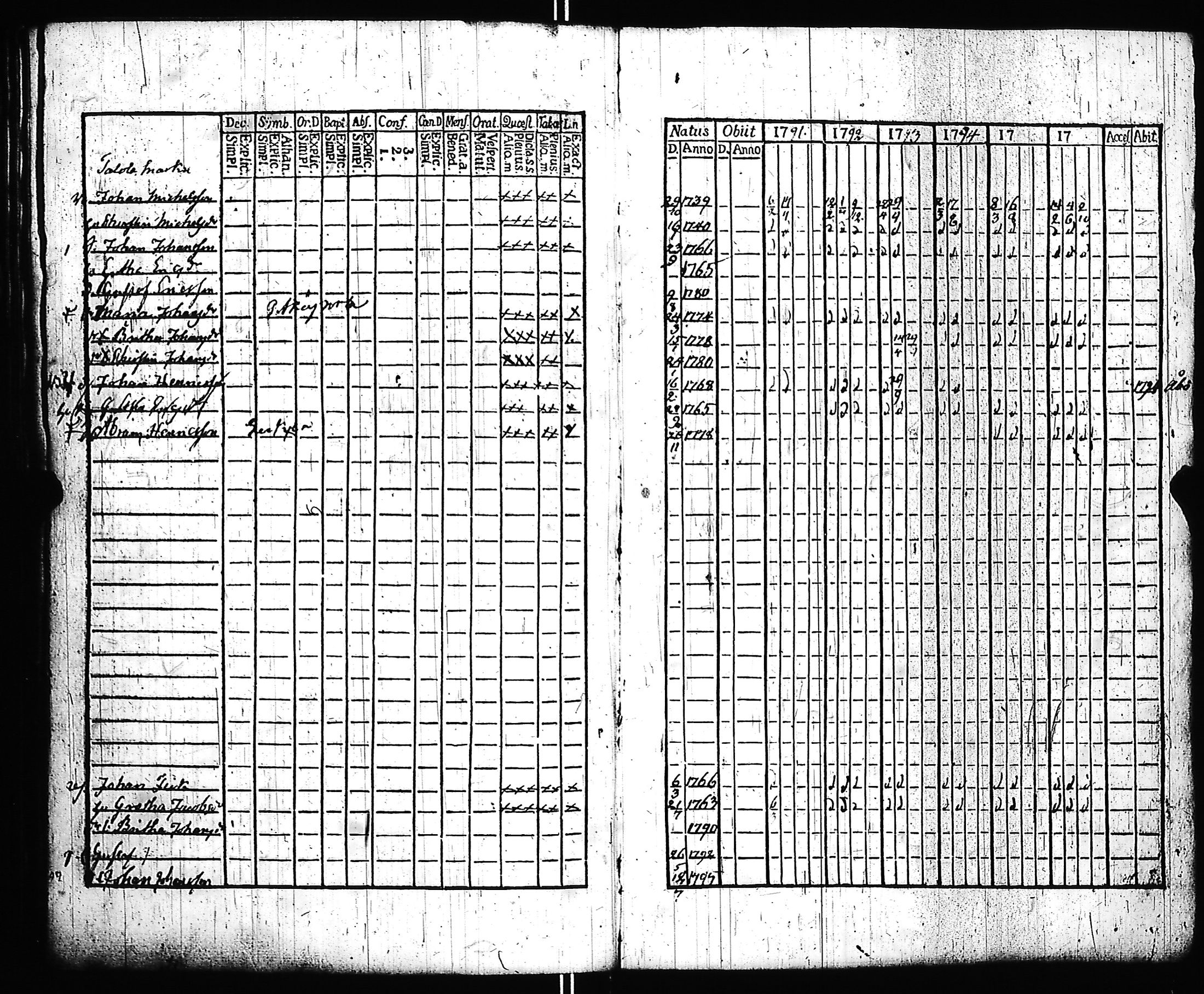 [ kuvat/208.jpg ]