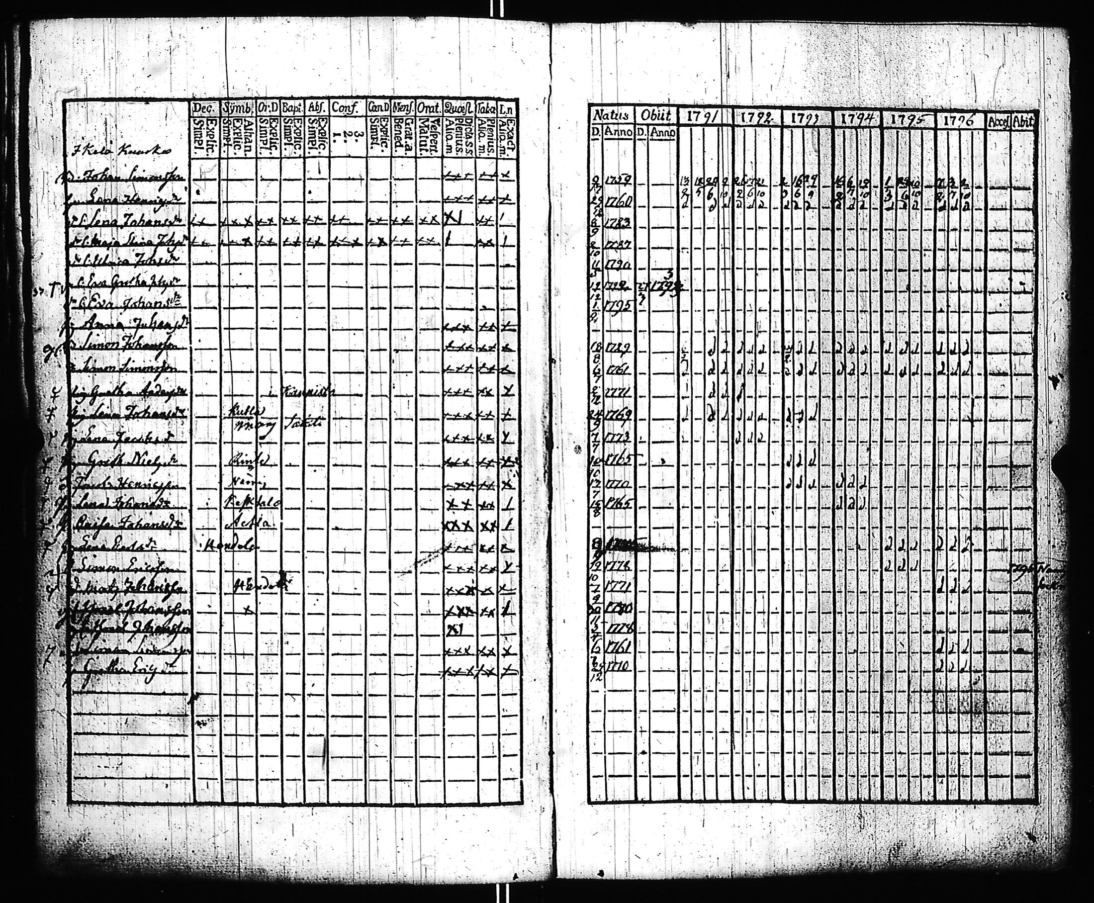 [ kuvat/212.jpg ]