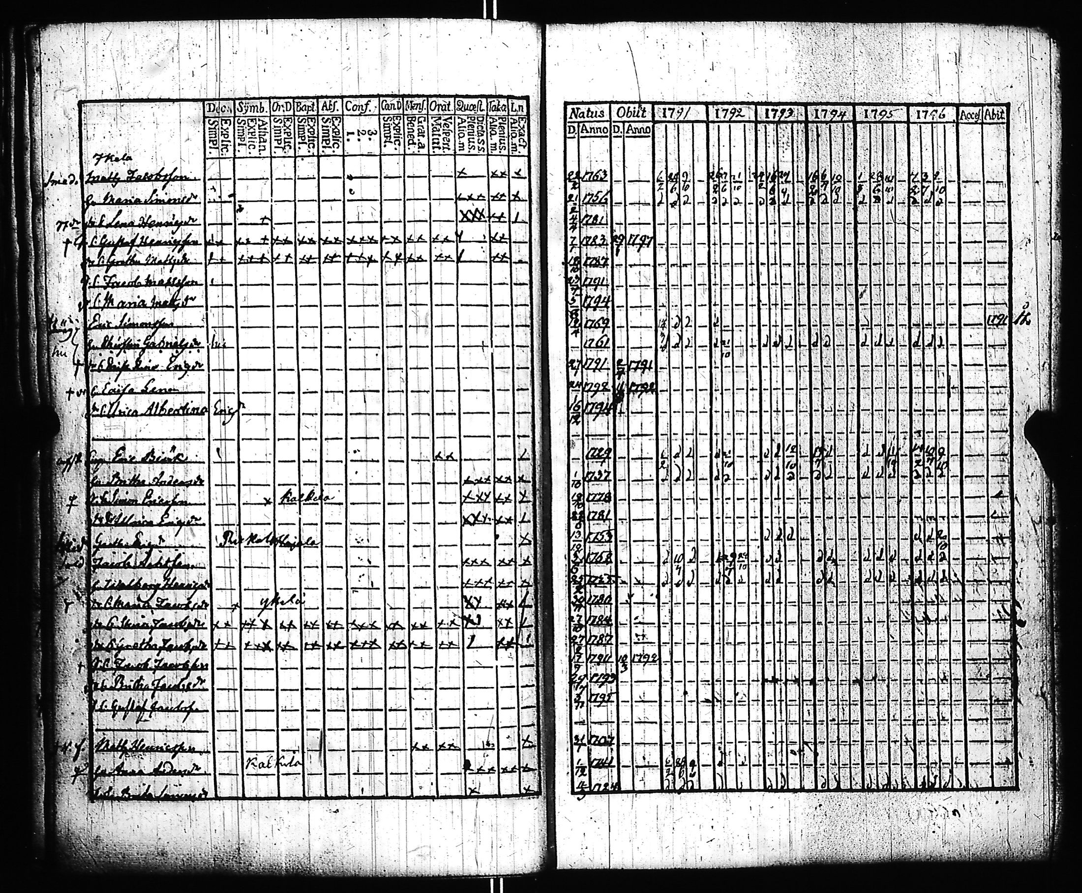 [ kuvat/215.jpg ]