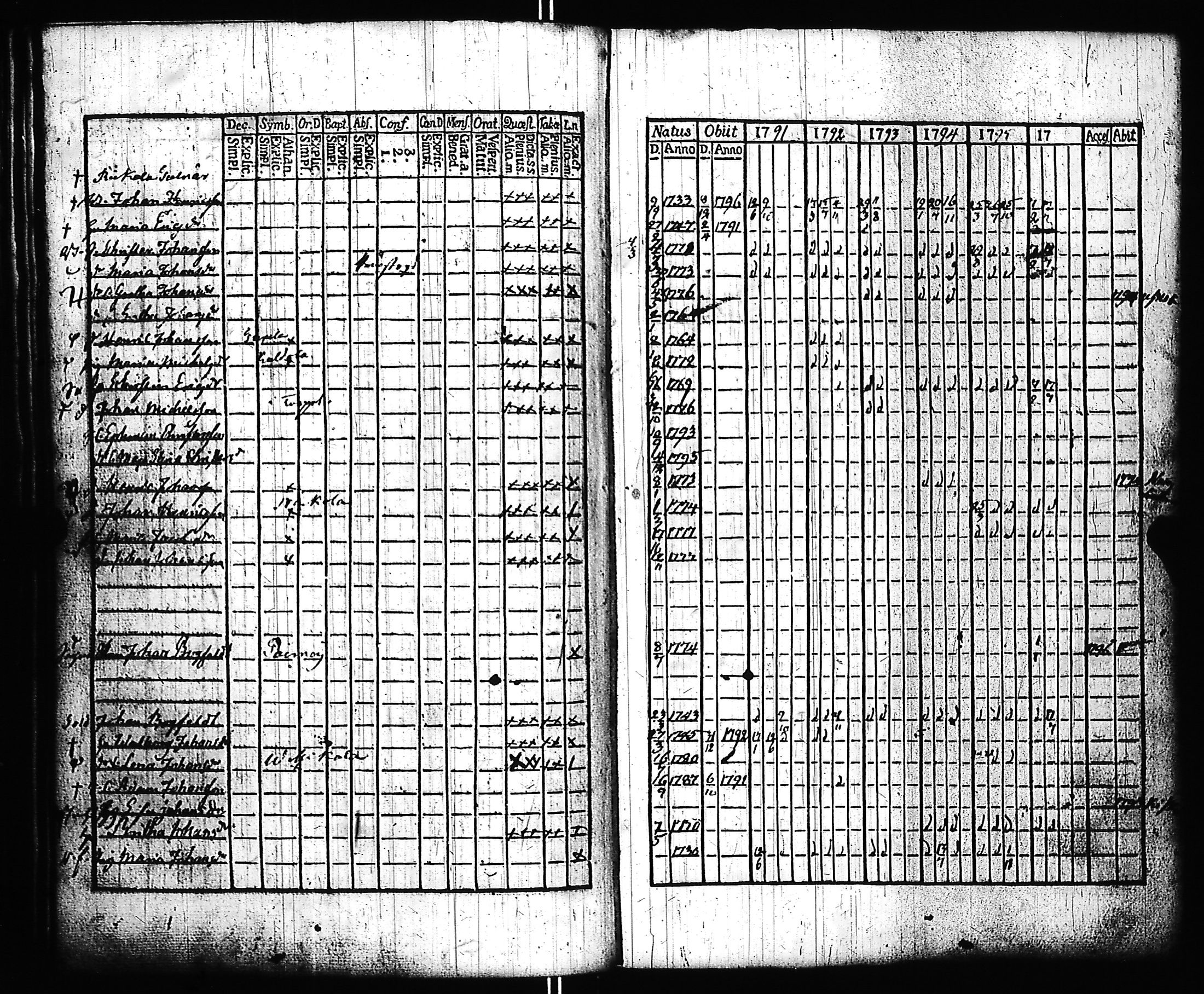 [ kuvat/225.jpg ]