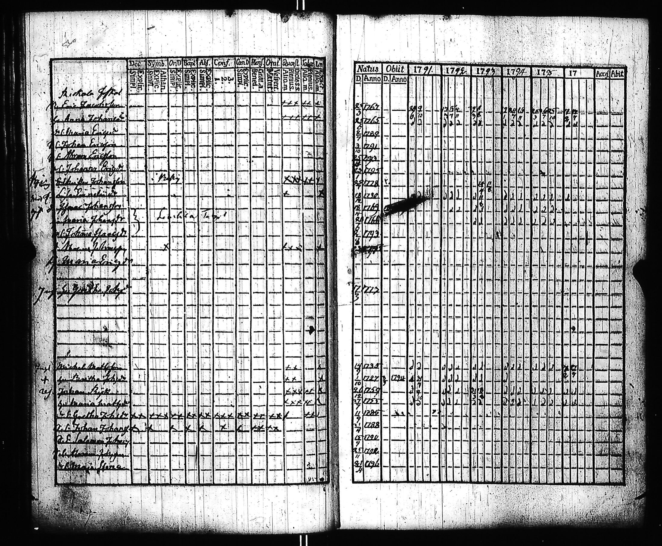 [ kuvat/228.jpg ]