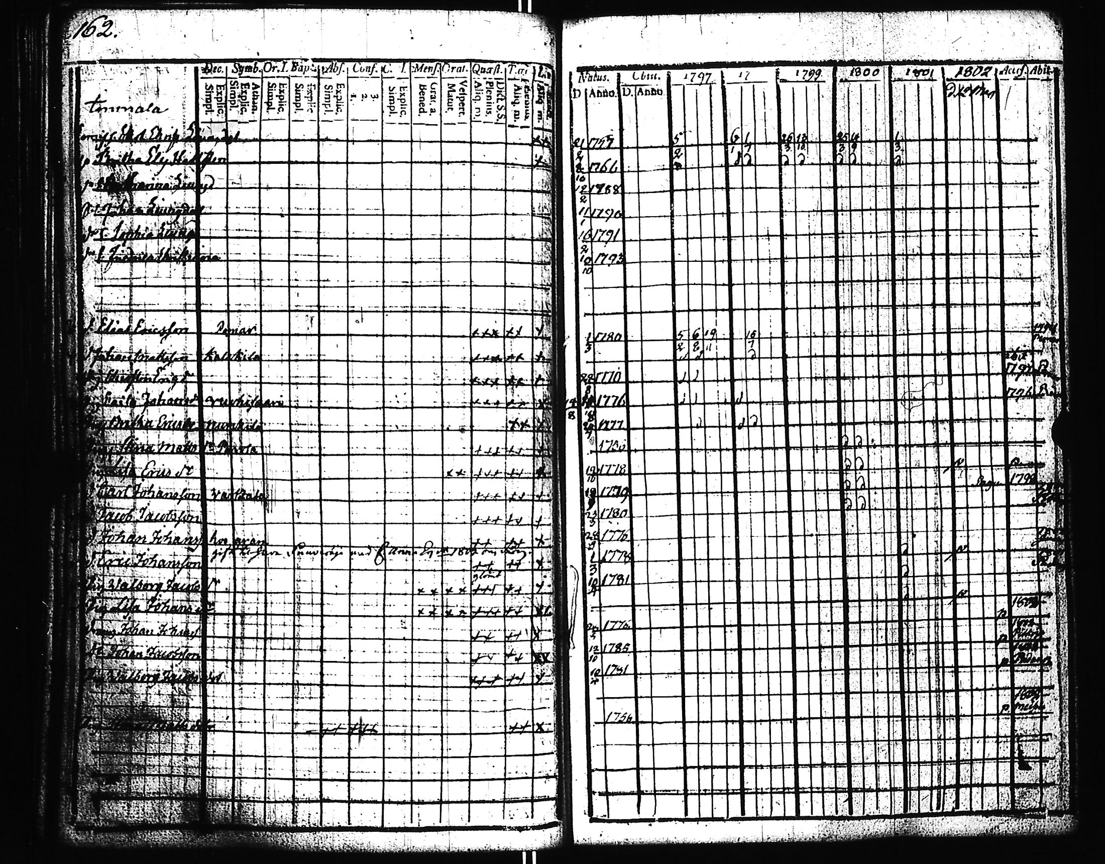 [ kuvat/165.jpg ]