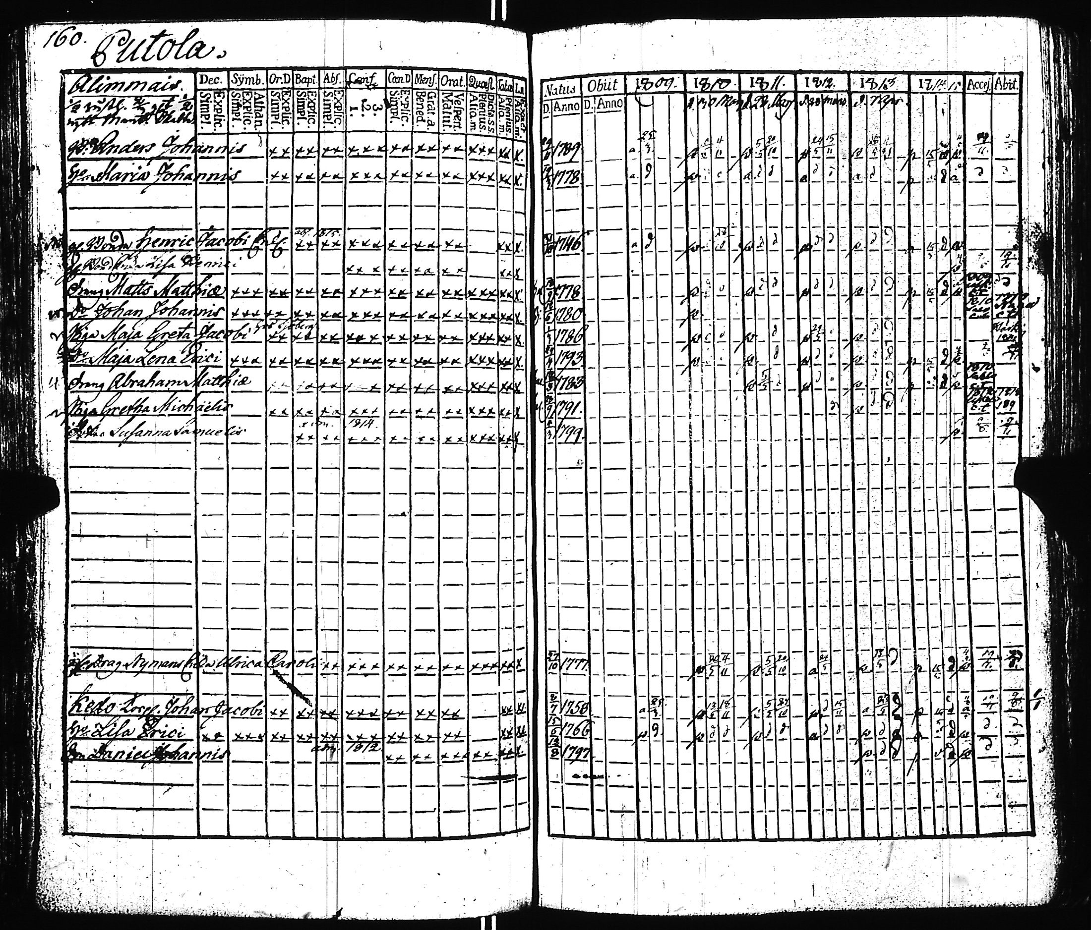 [ kuvat/164.jpg ]