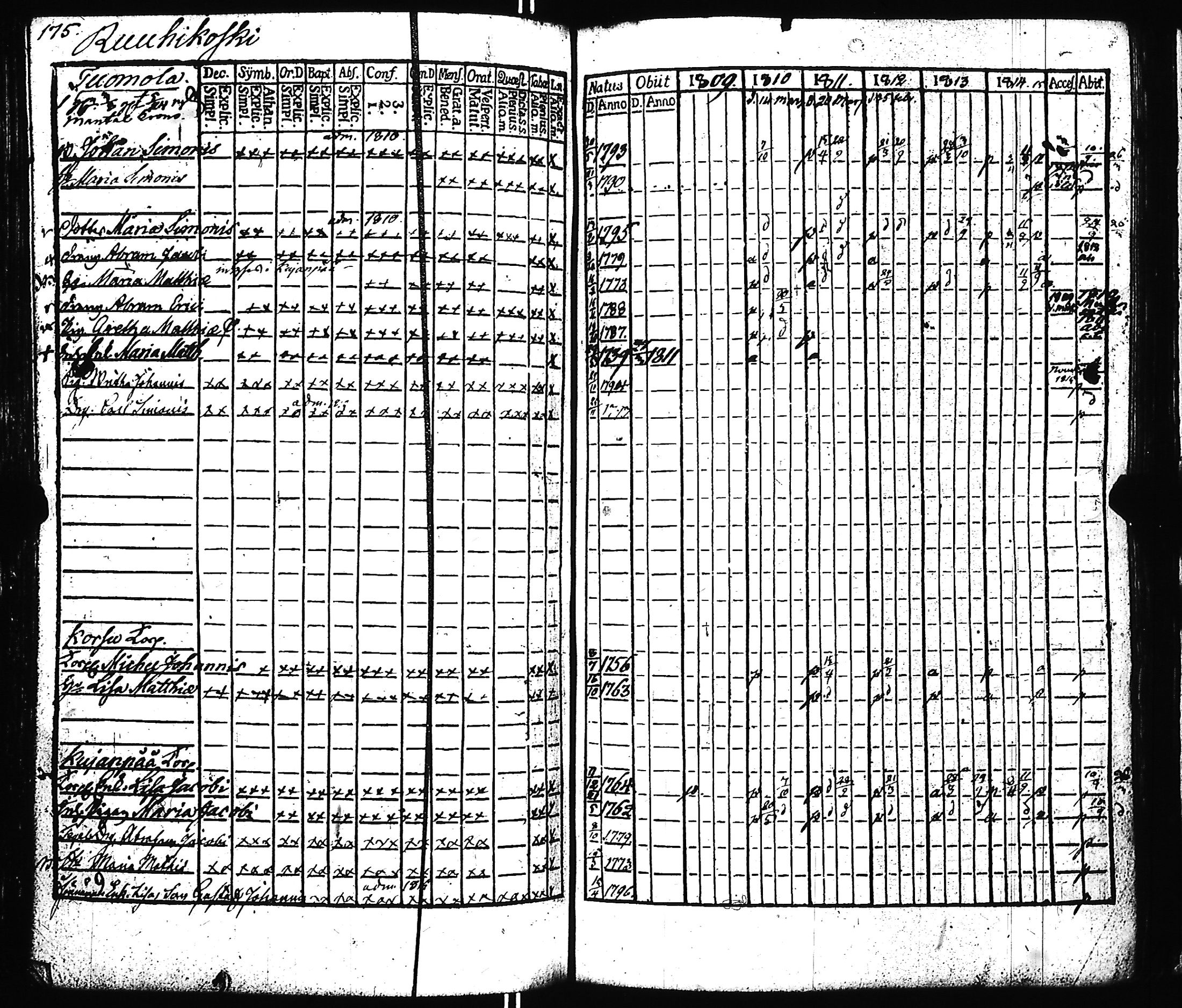 [ kuvat/179.jpg ]