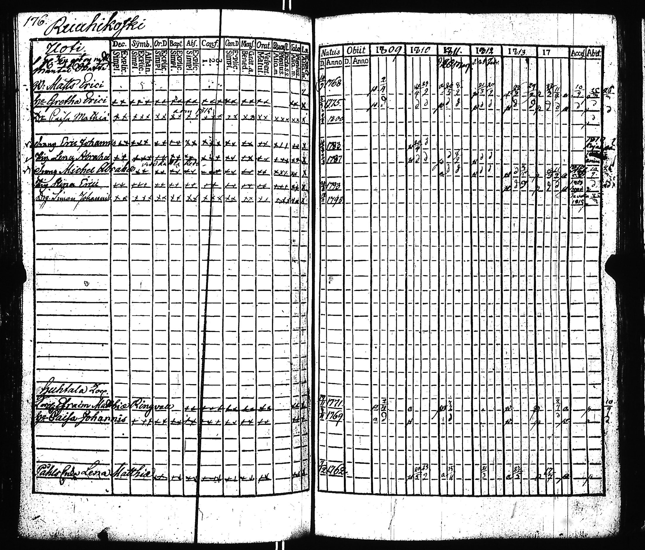 [ kuvat/180.jpg ]