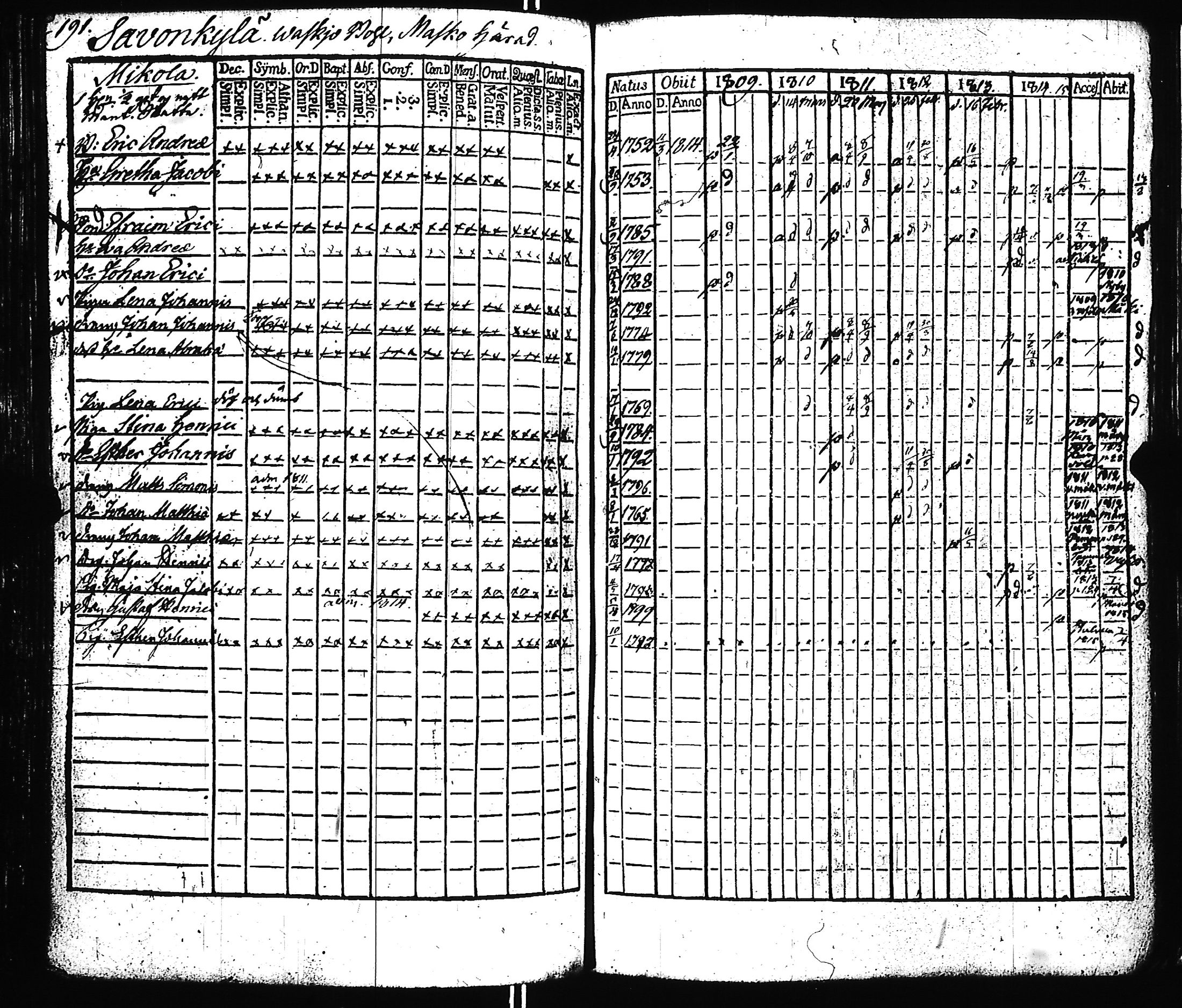 [ kuvat/195.jpg ]