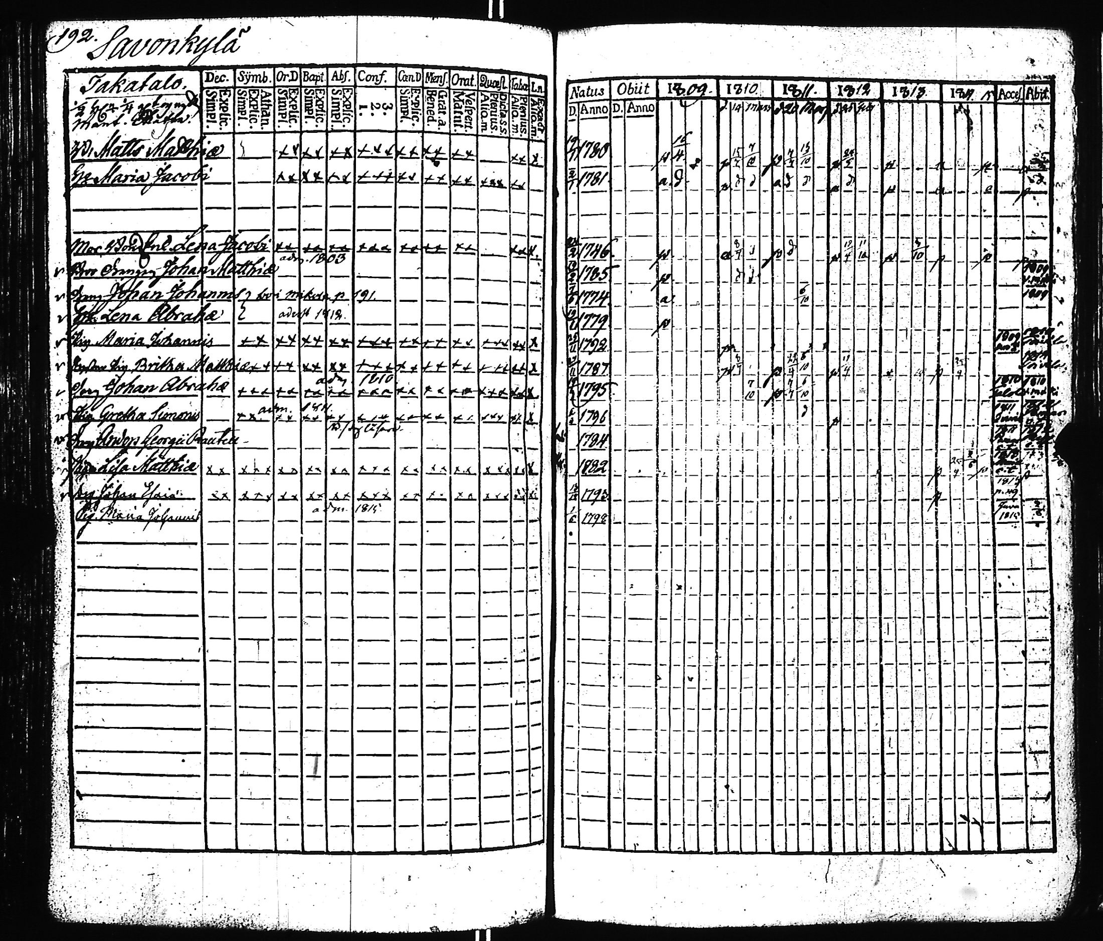 [ kuvat/196.jpg ]
