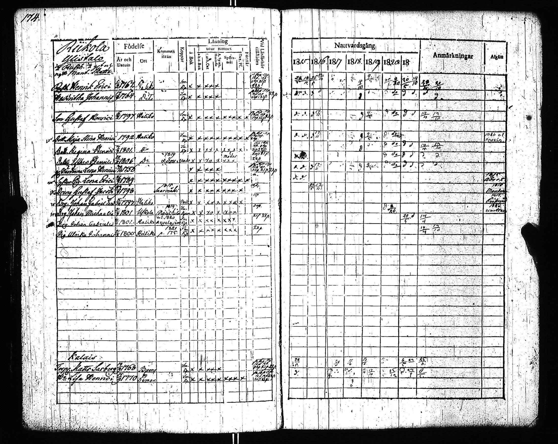 [ kuvat/179.jpg ]