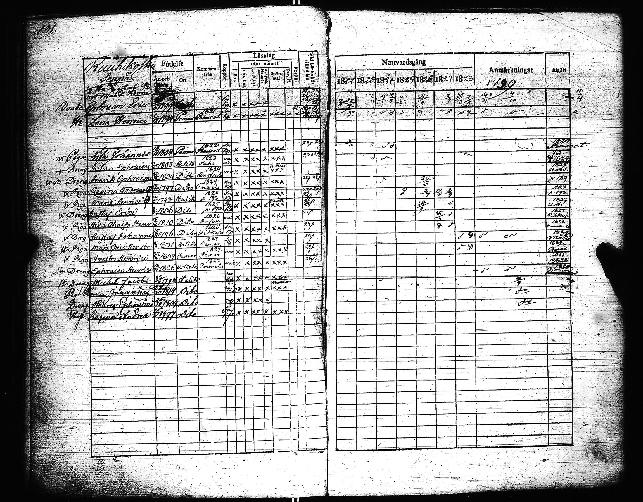 [ kuvat/194.jpg ]