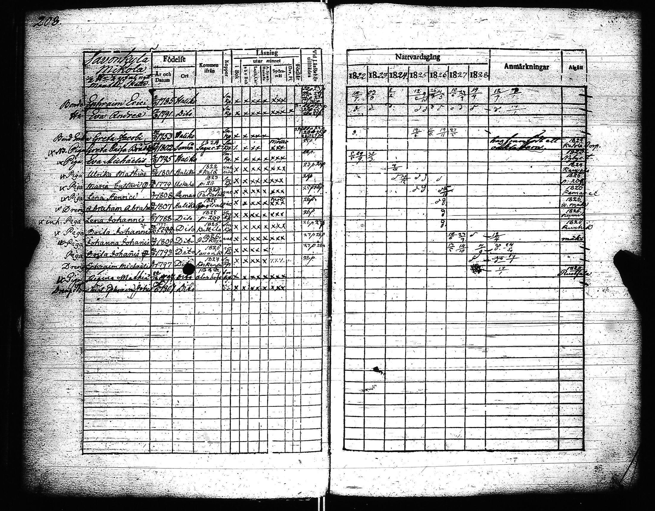 [ kuvat/211.jpg ]