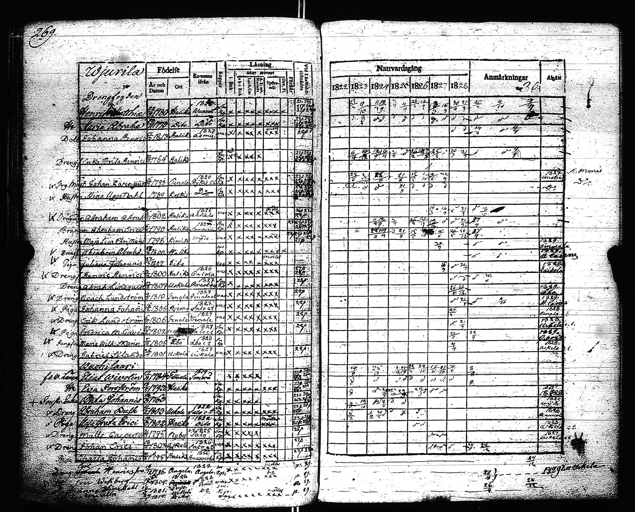 [ kuvat/272.jpg ]