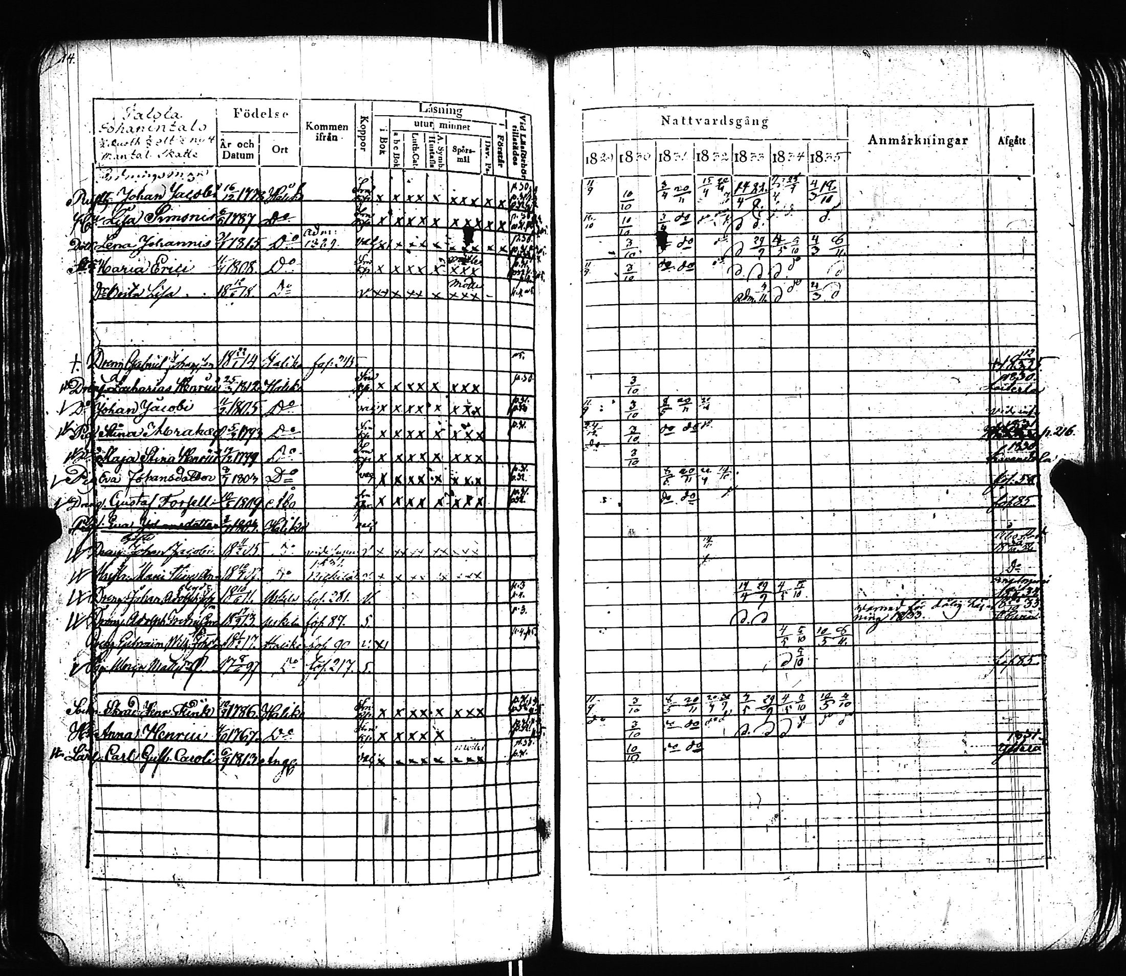 [ kuvat/219.jpg ]