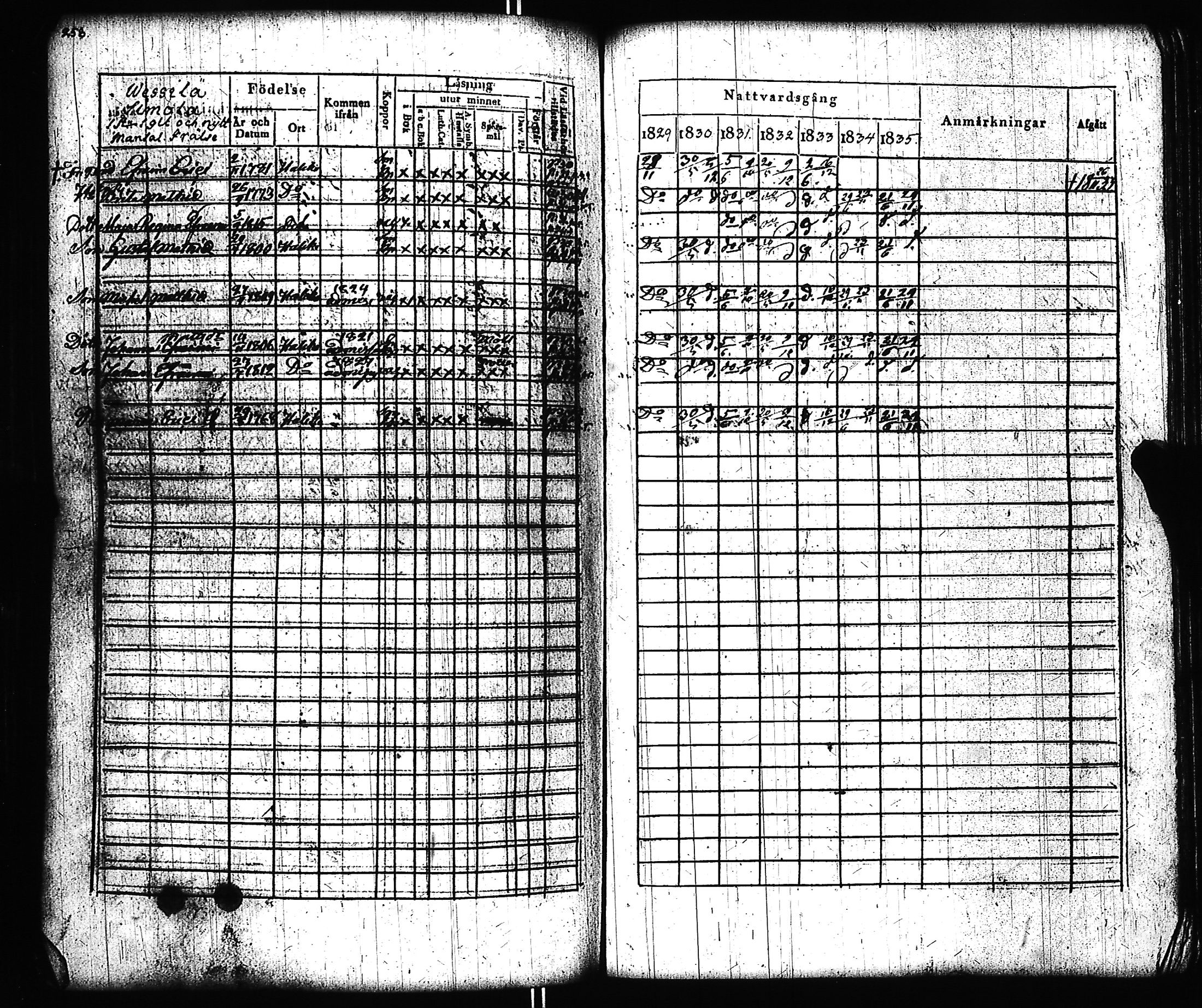 [ kuvat/266.jpg ]