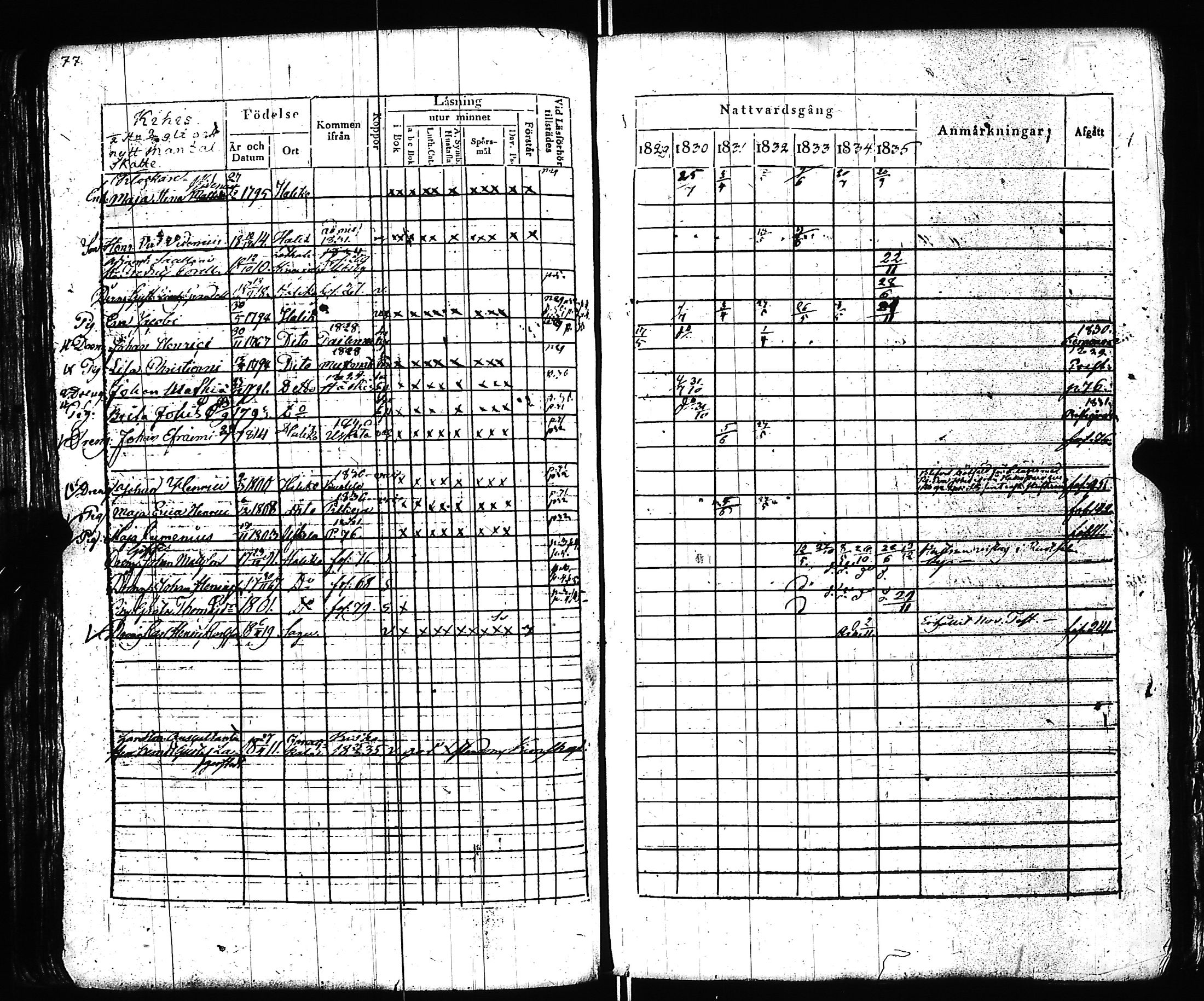[ kuvat/81.jpg ]