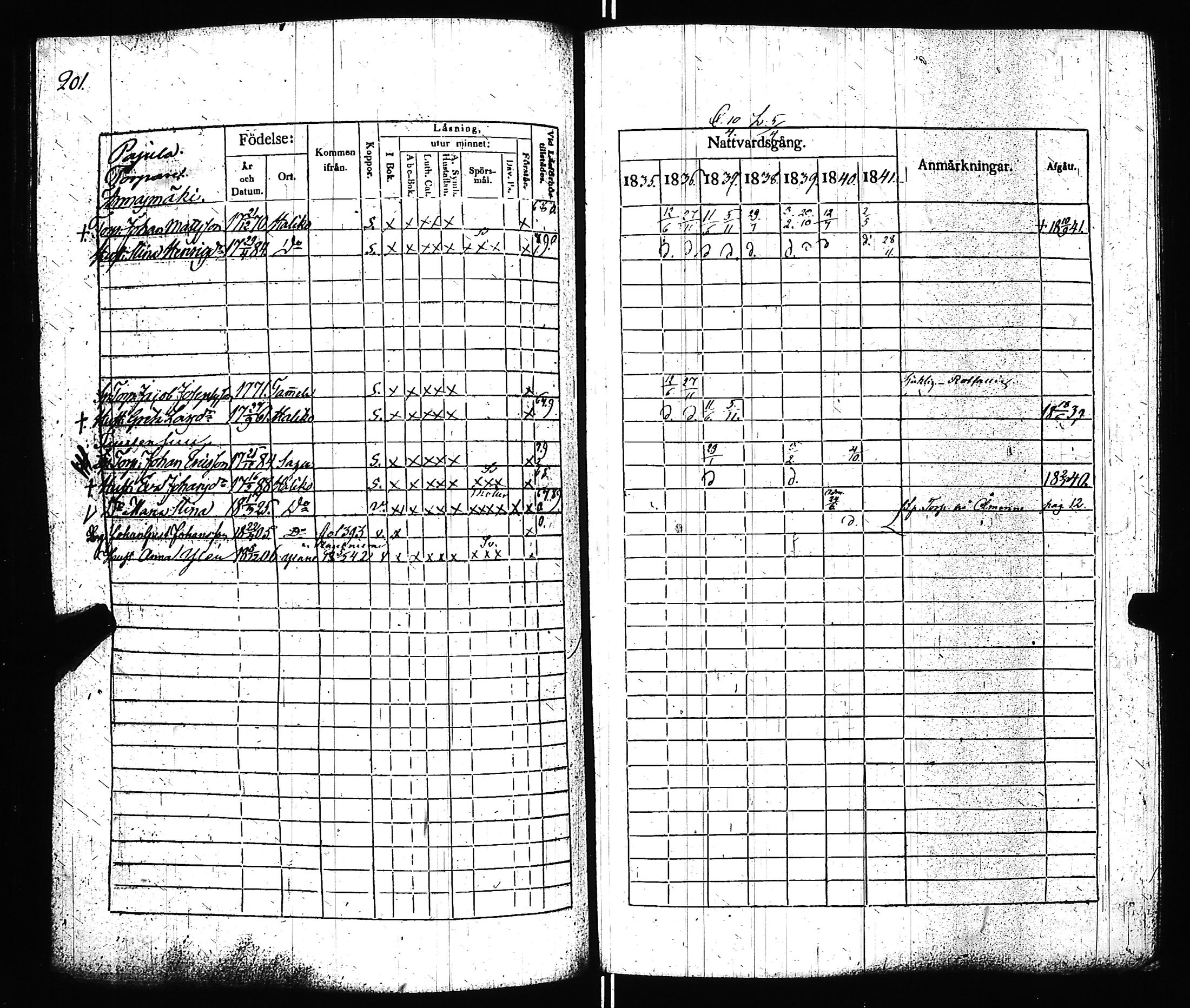 [ kuvat/204.jpg ]