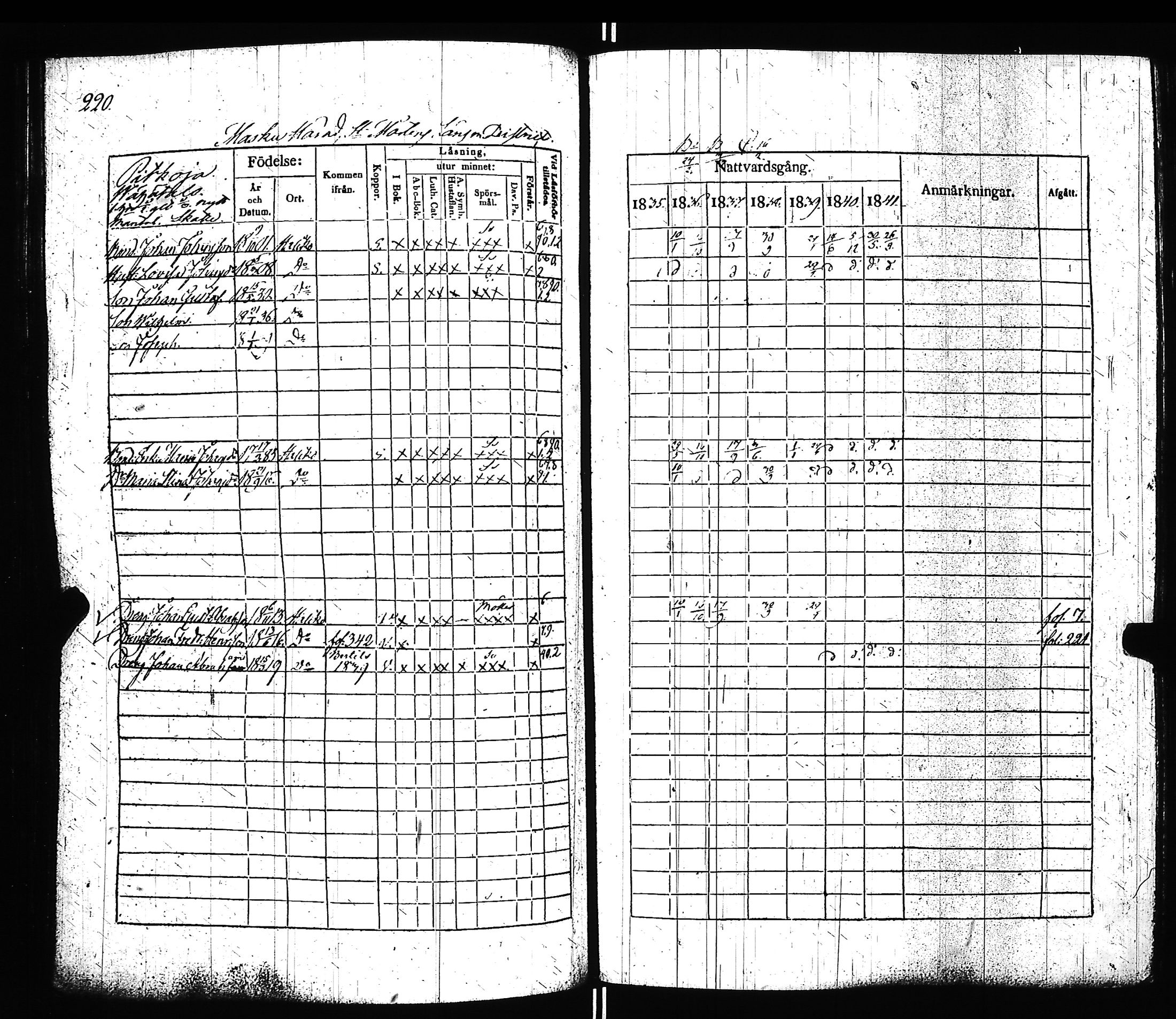 [ kuvat/223.jpg ]