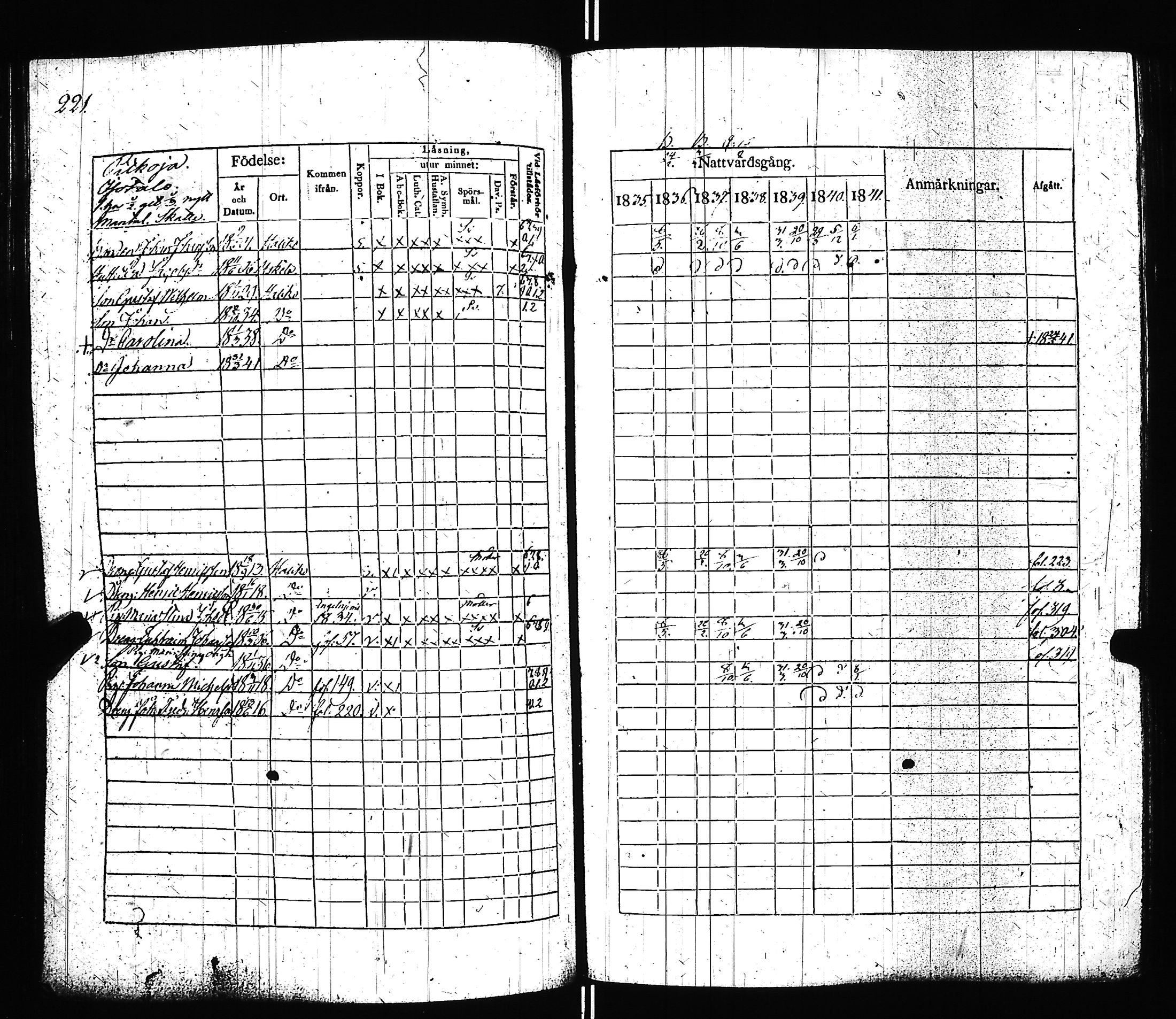 [ kuvat/224.jpg ]