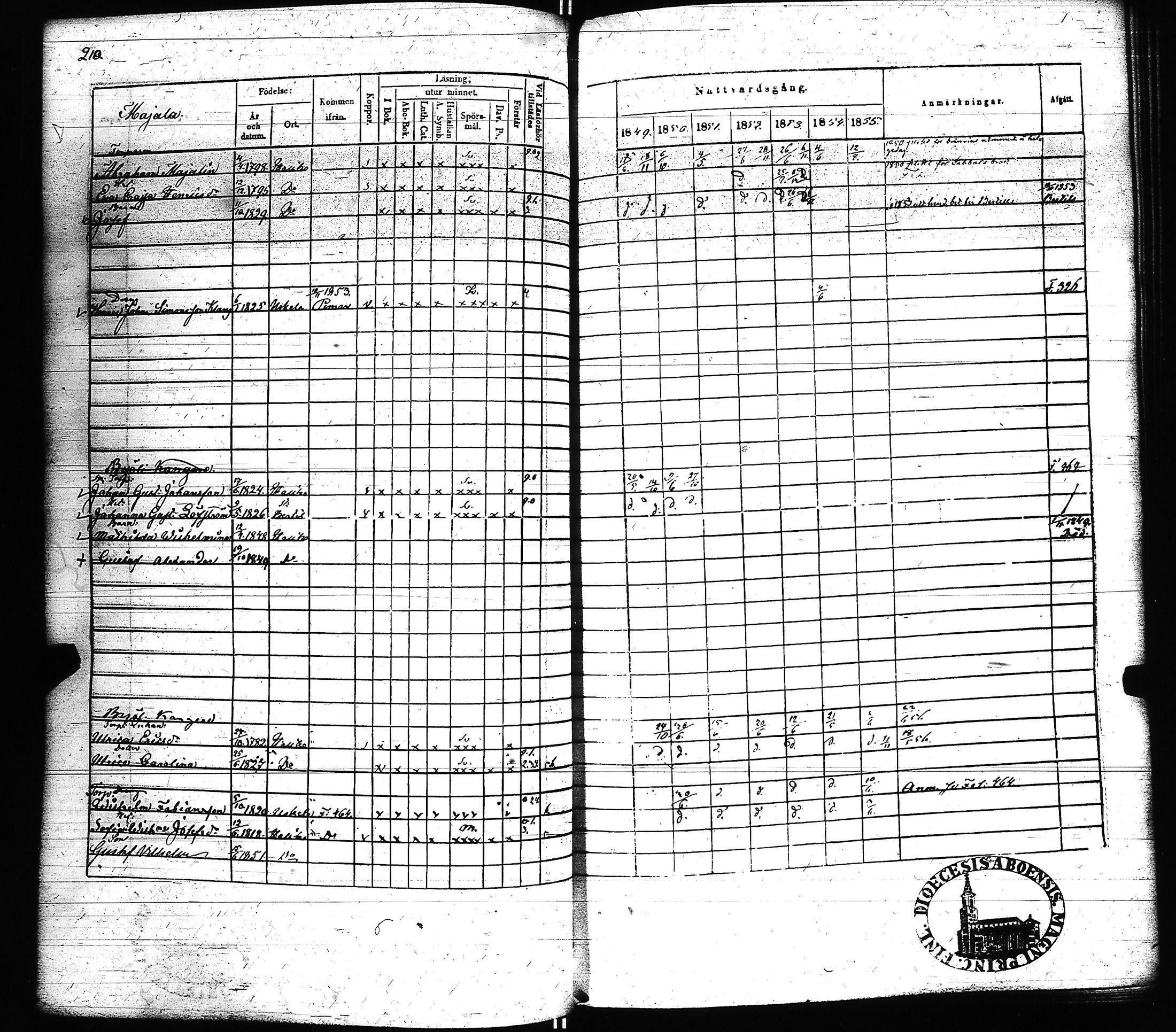 [ kuvat/215.jpg ]