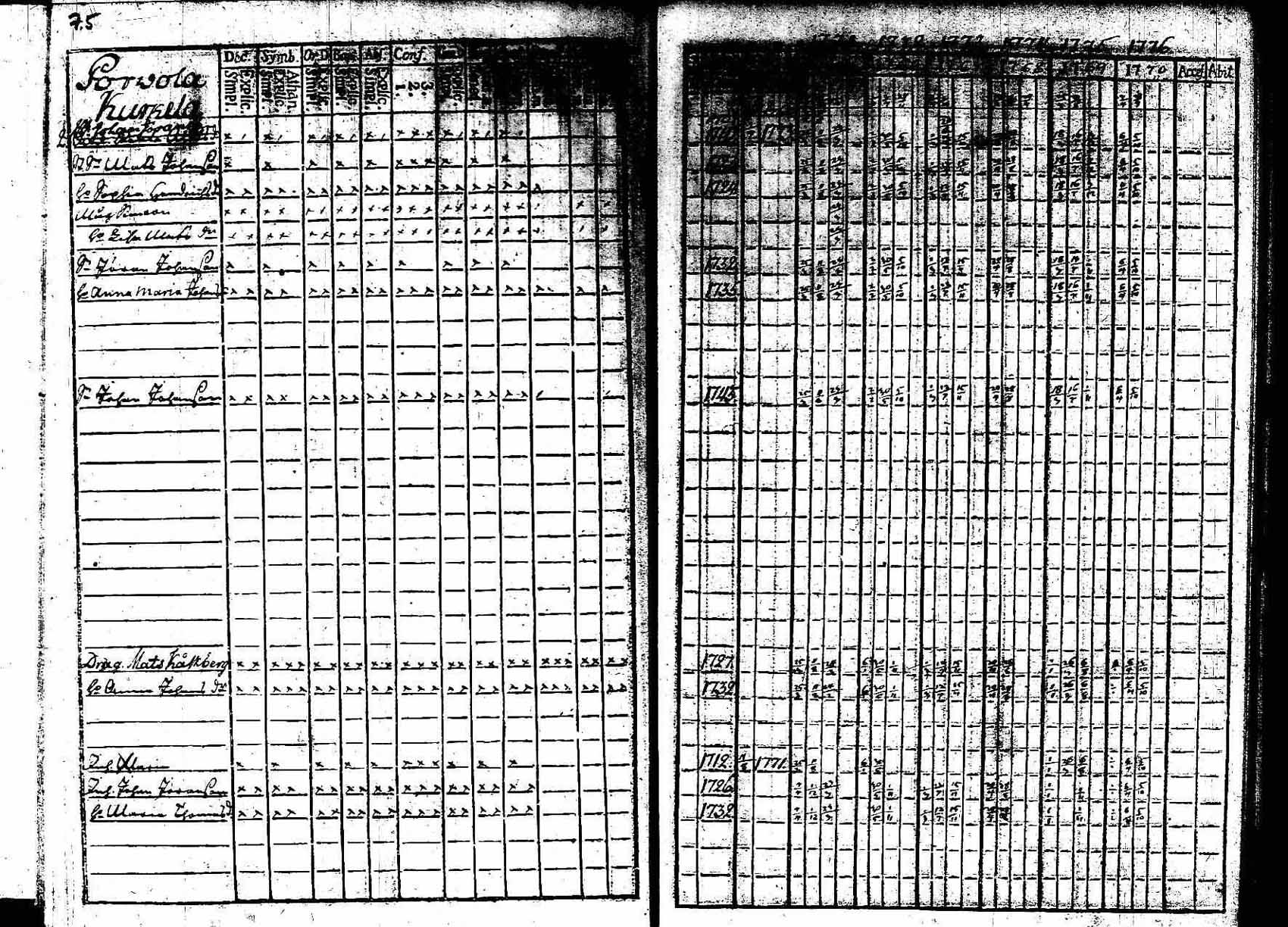 [ kuvat/76.jpg ]