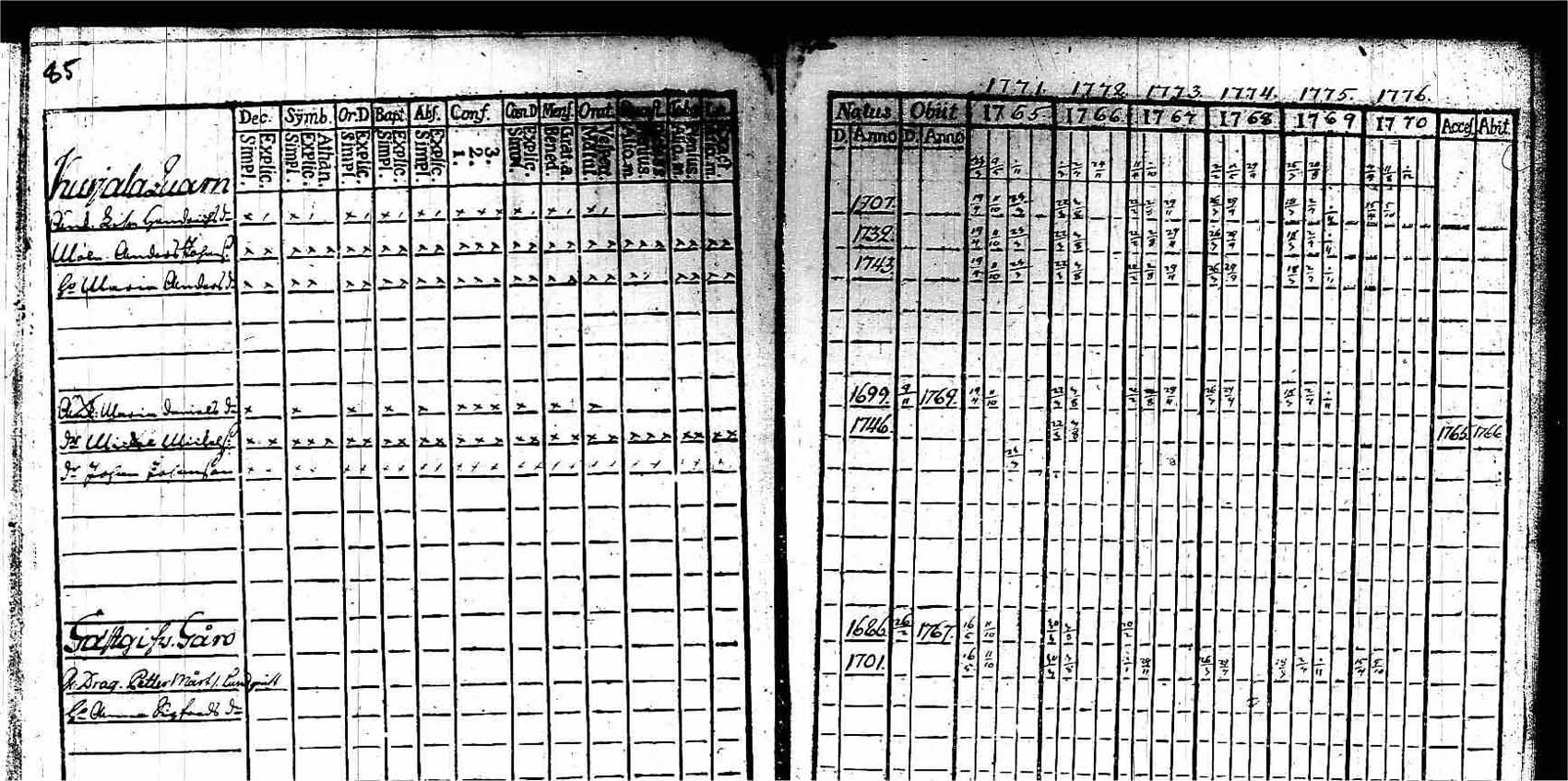 [ kuvat/86.jpg ]