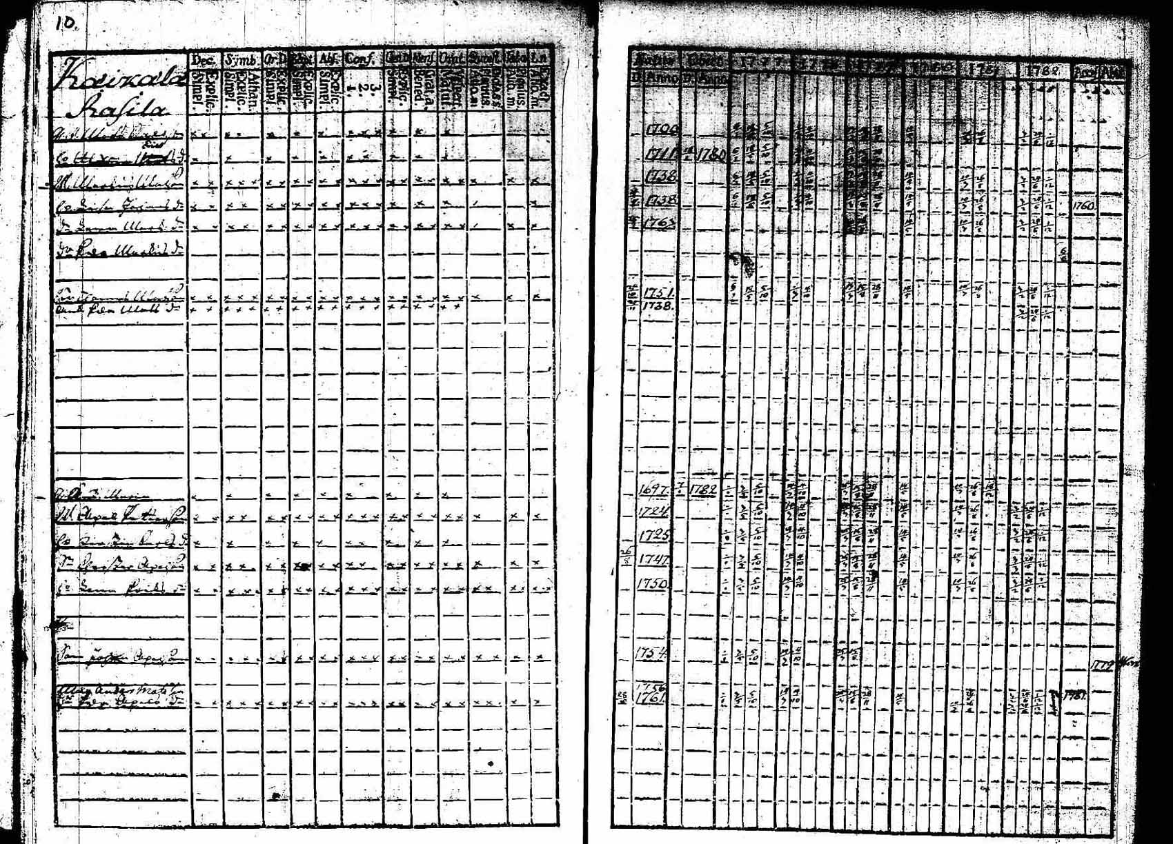 [ kuvat/11.jpg ]