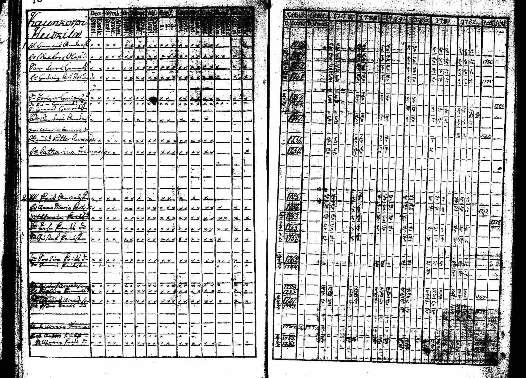 [ kuvat/31.jpg ]