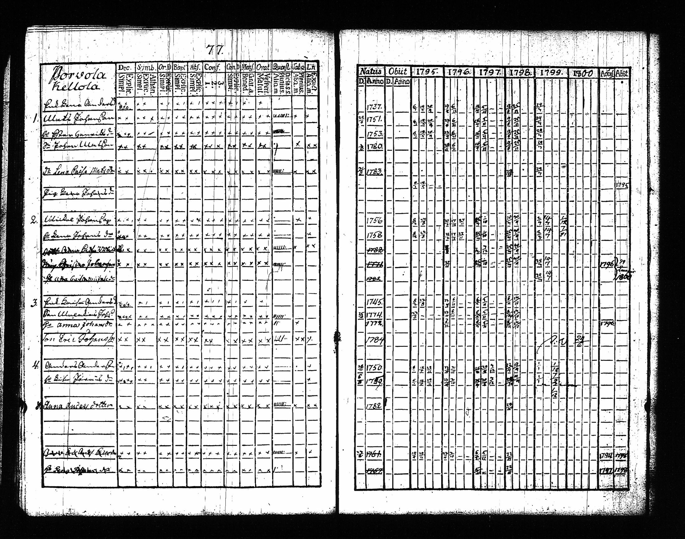 [ kuvat/81.jpg ]