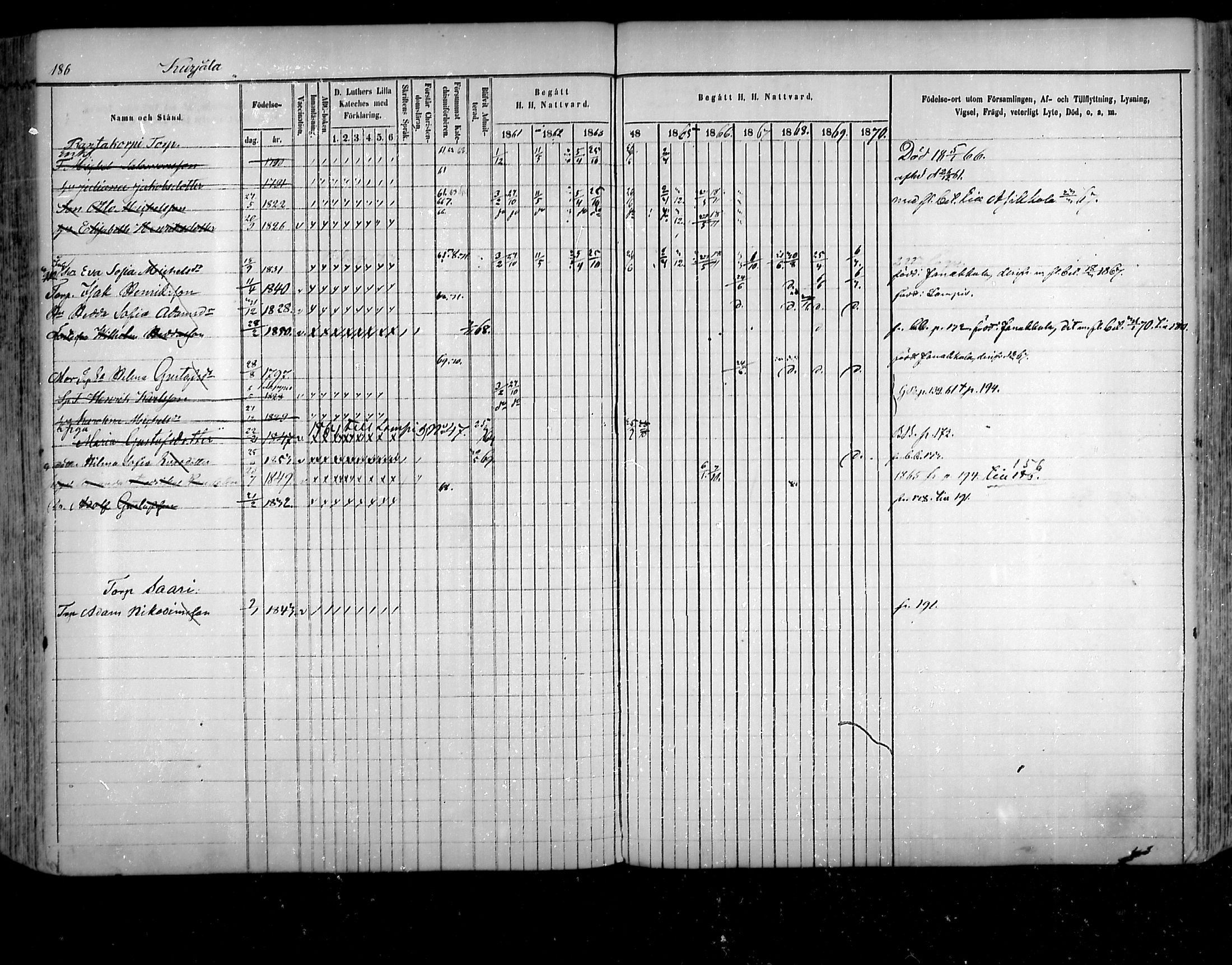 [ kuvat/176.jpg ]