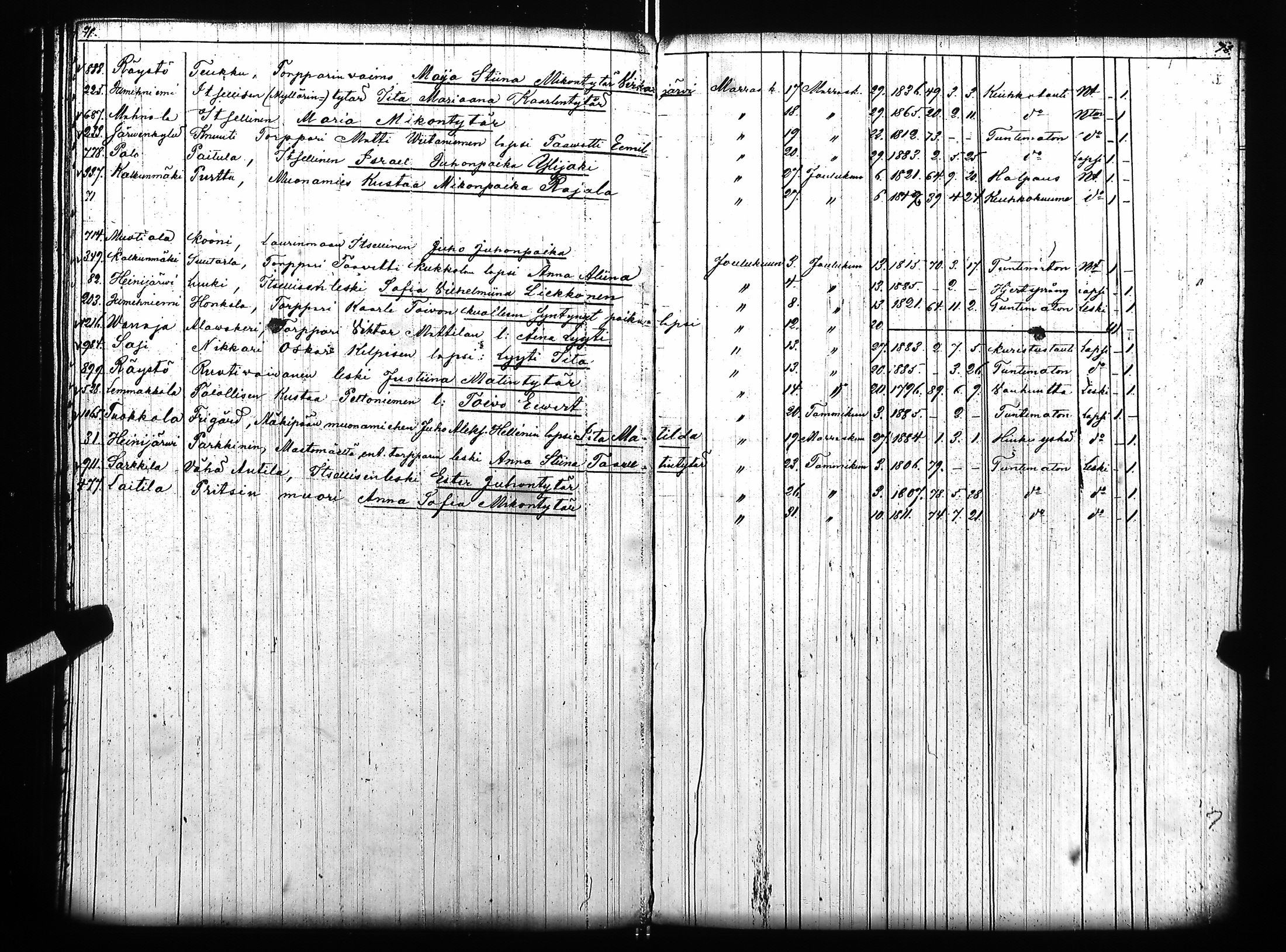 [ kuvat/140.jpg ]
