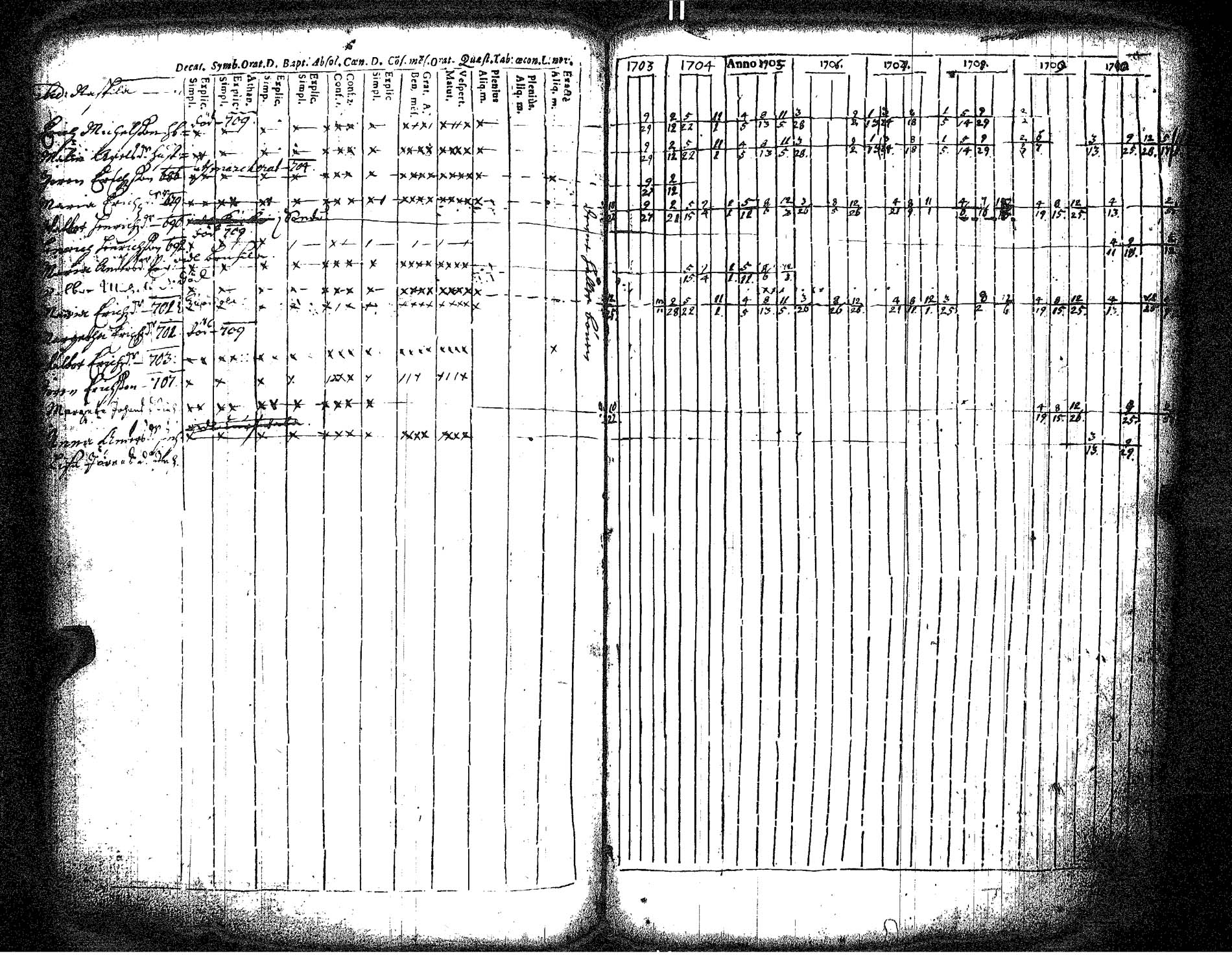 [ kuvat/102.jpg ]