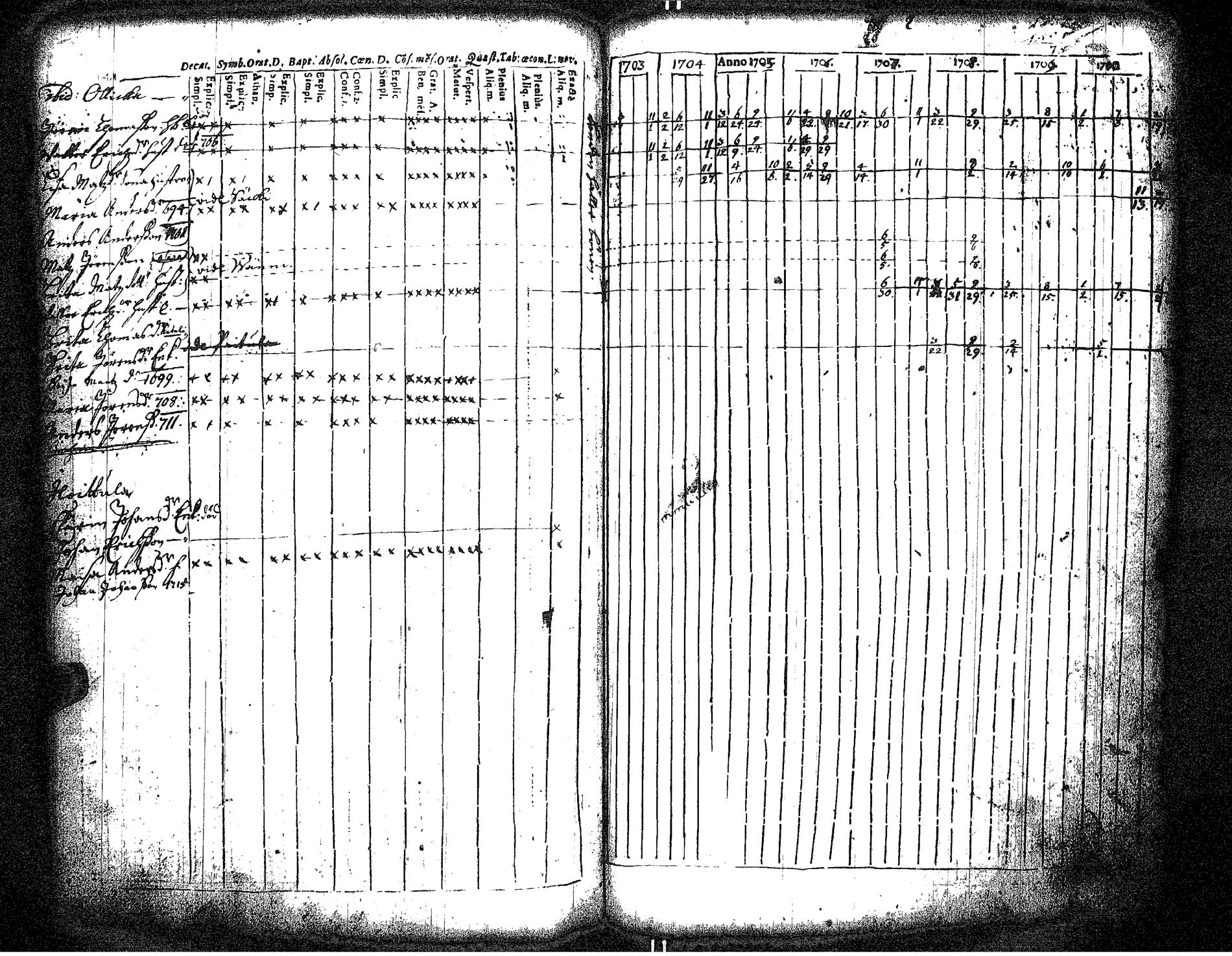 [ kuvat/111.jpg ]