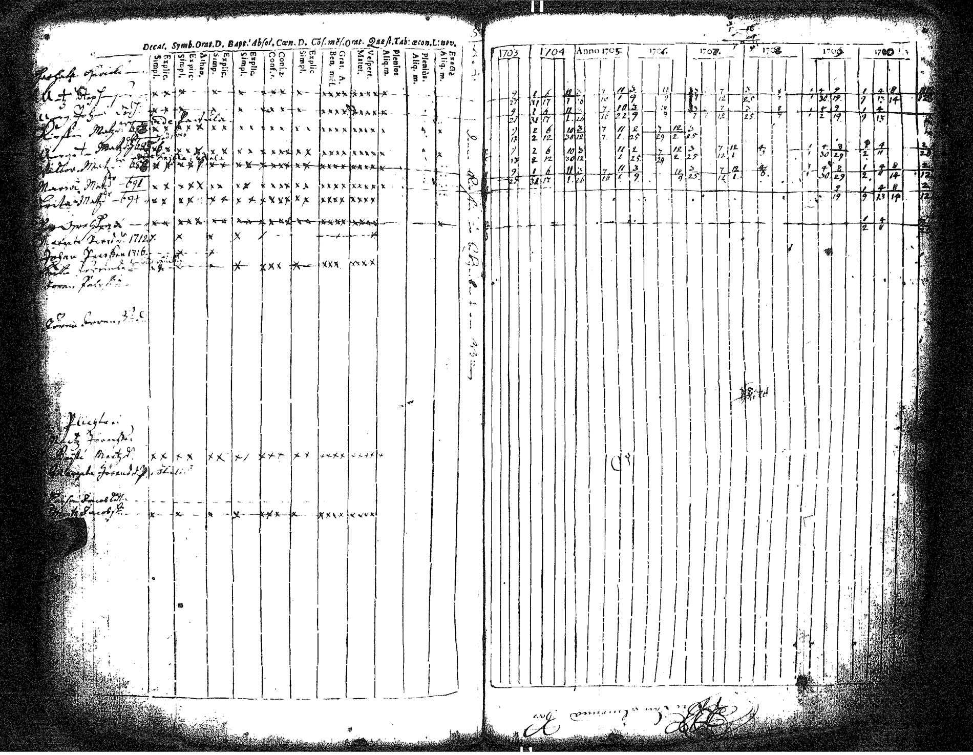 [ kuvat/116.jpg ]