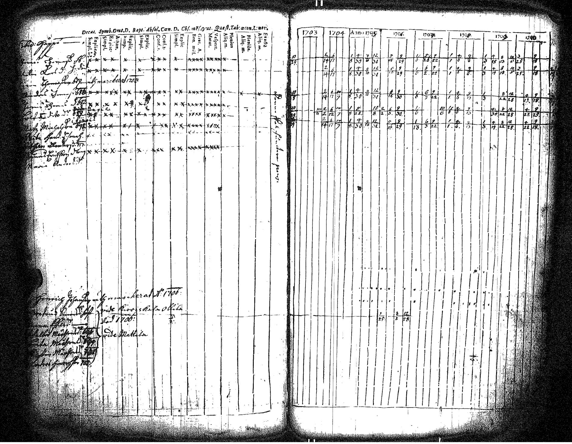 [ kuvat/126.jpg ]