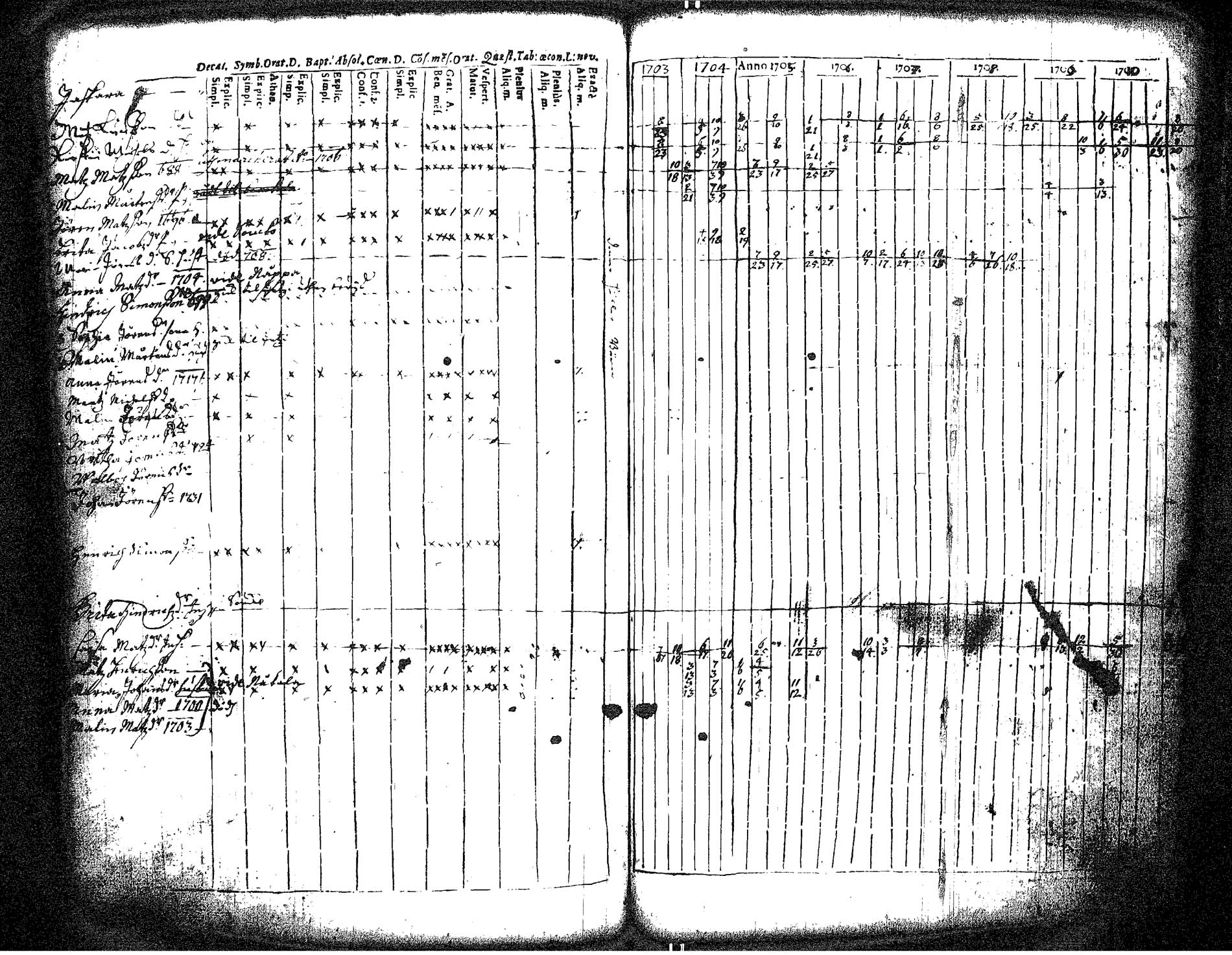 [ kuvat/134.jpg ]