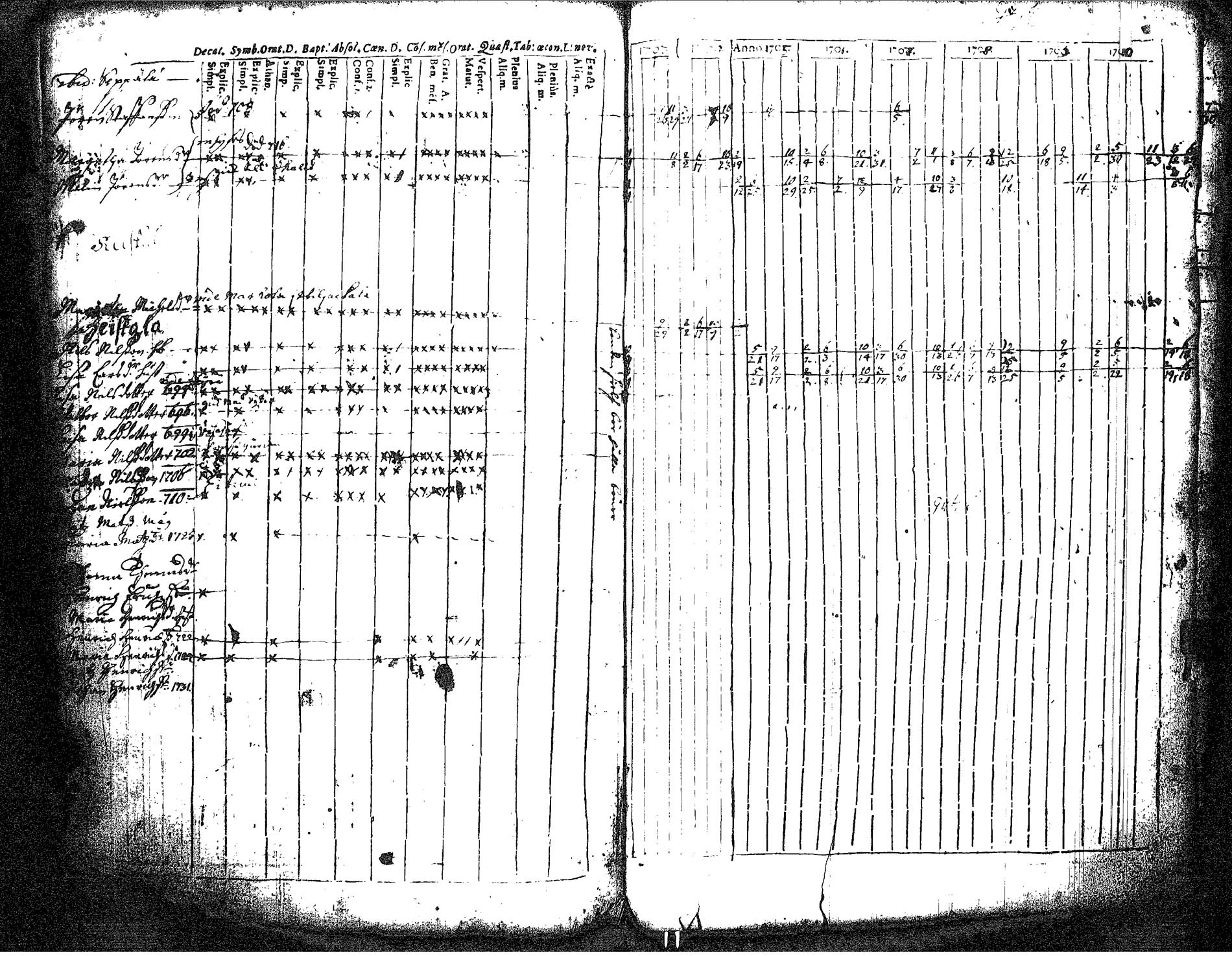[ kuvat/146.jpg ]