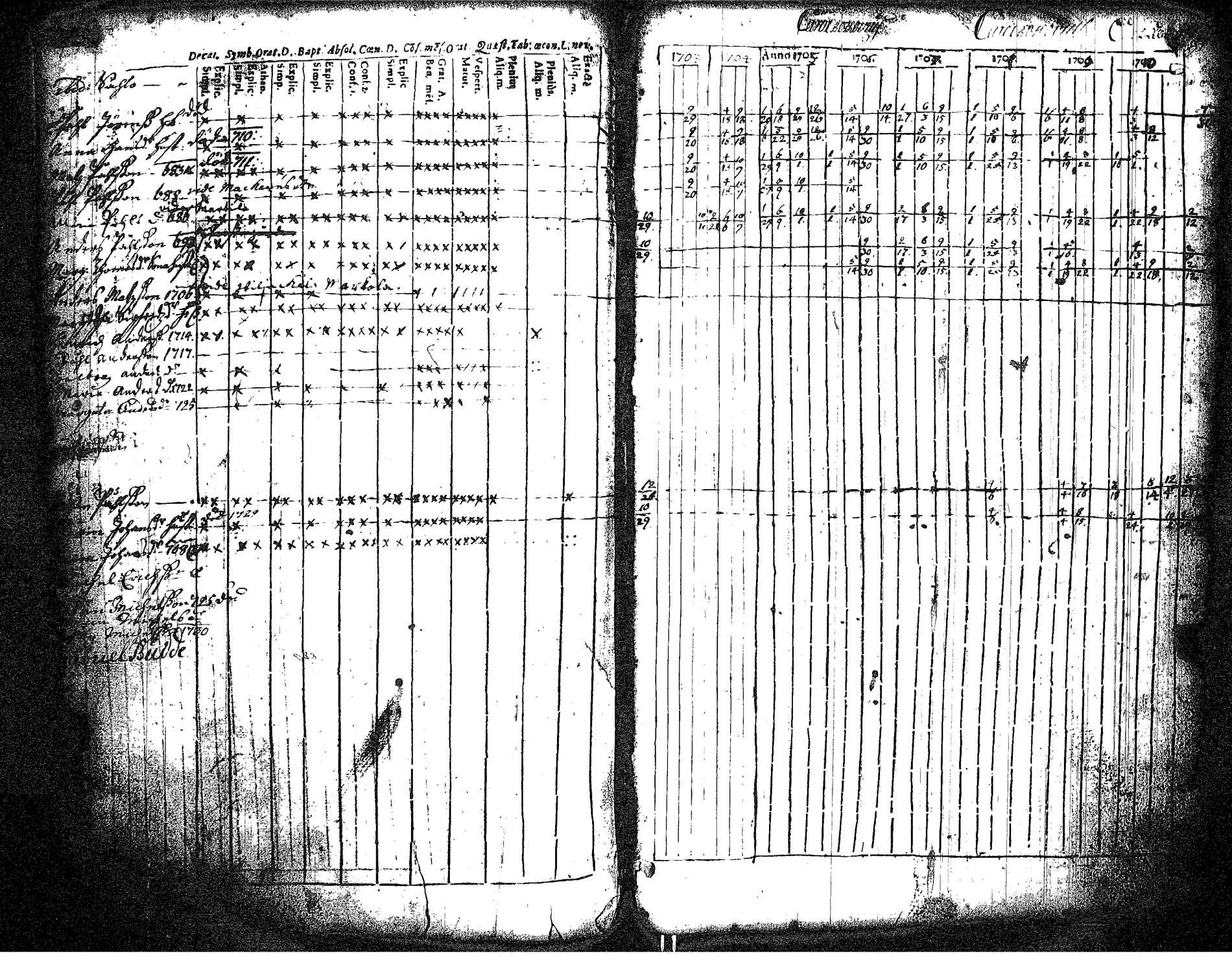 [ kuvat/147.jpg ]