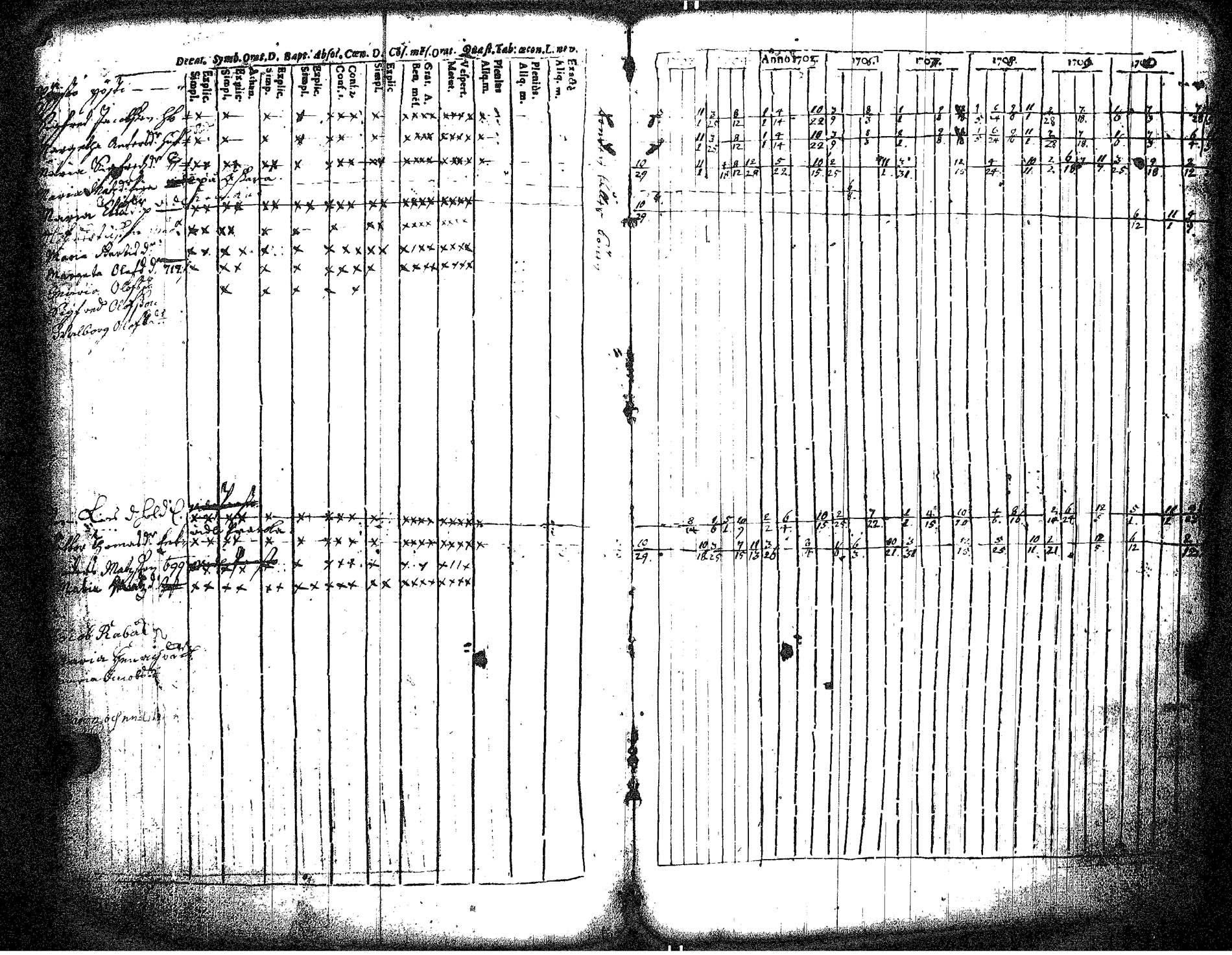 [ kuvat/151.jpg ]