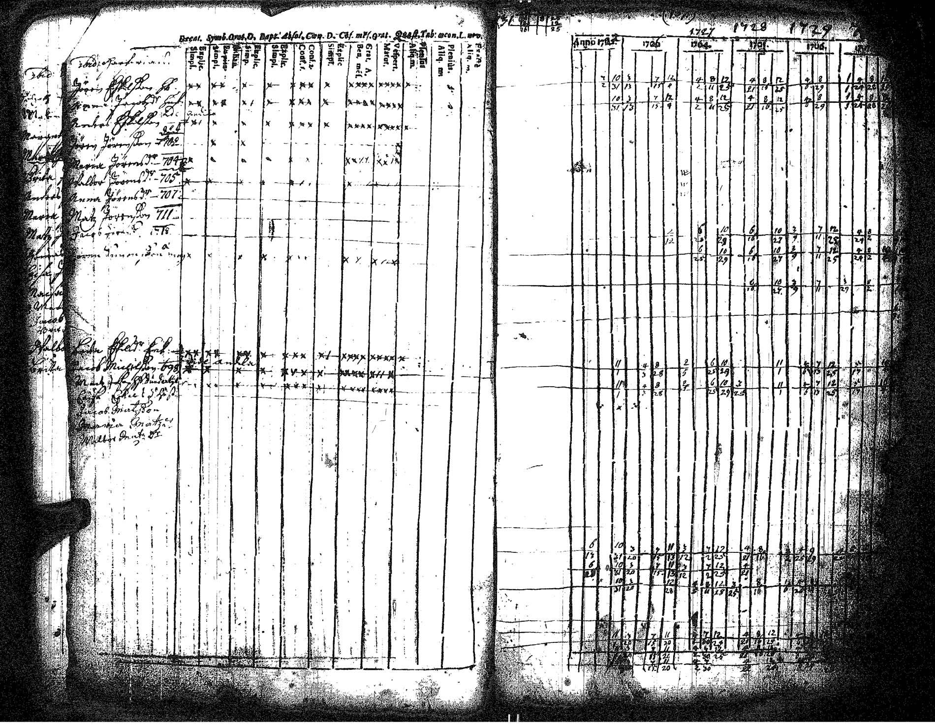 [ kuvat/157.jpg ]