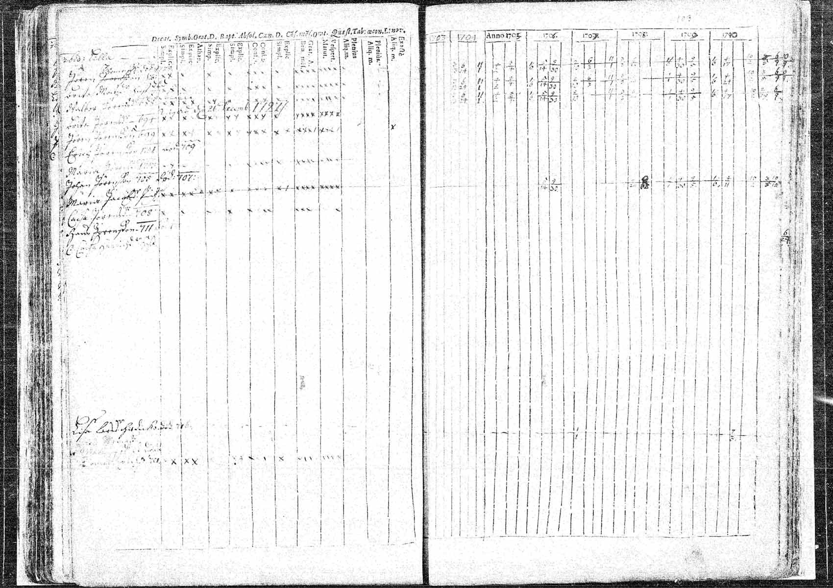[ kuvat/102.jpg ]