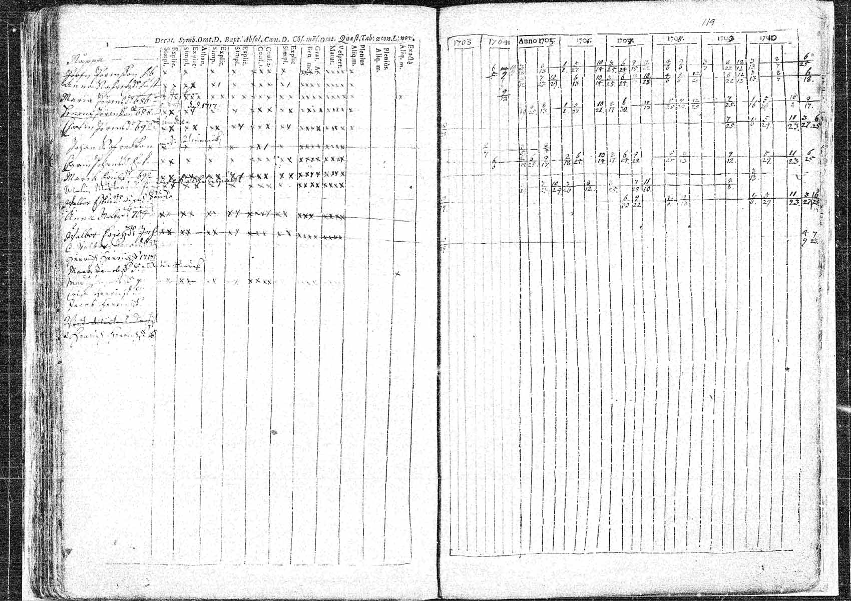[ kuvat/118.jpg ]