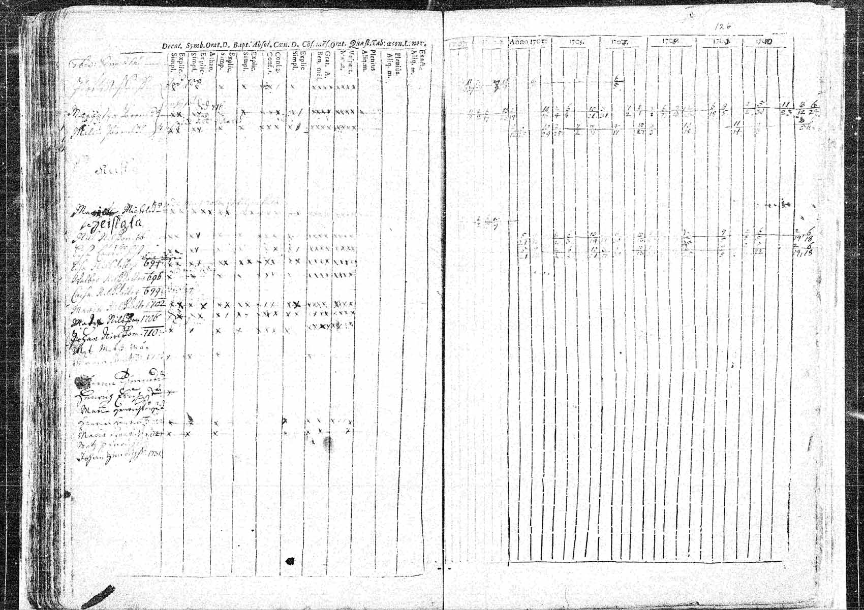[ kuvat/125.jpg ]